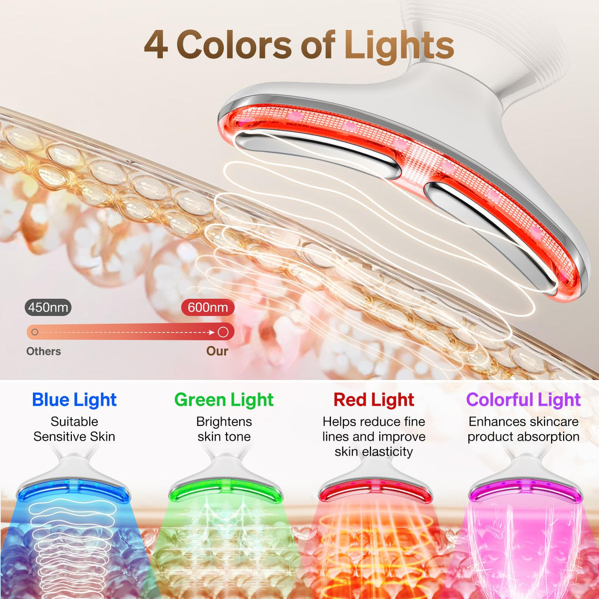 Beauty Massager for Face and Neck 7 in 1 Beauty Glow Facial - YUMAID Official Imagery - 7