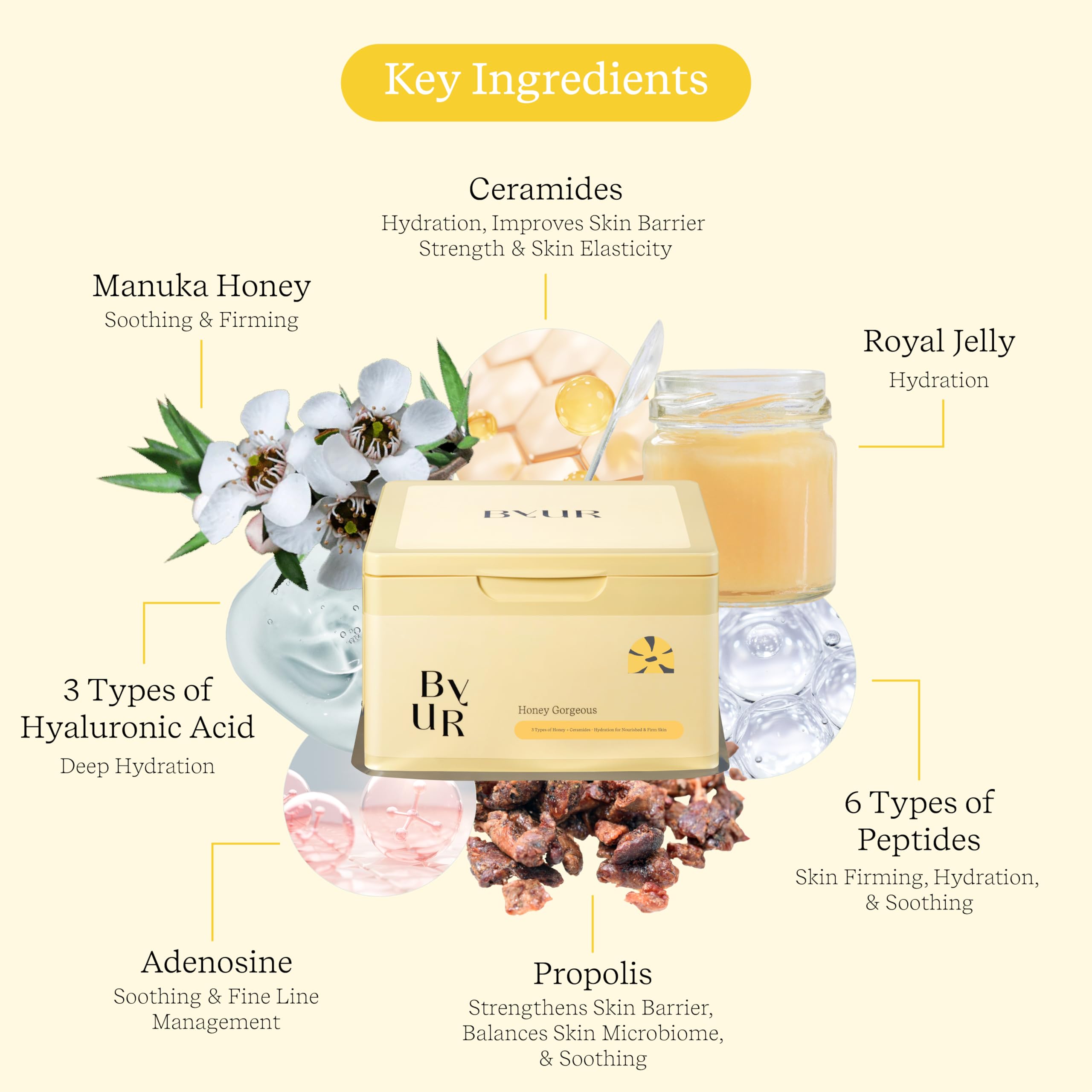 ByUR Honey Gorgeous Daily Aqua Serum Mask (30 Count) Hydrating - ByUR