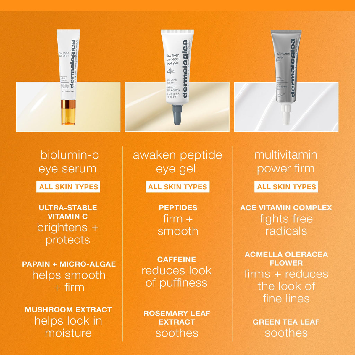 Dermalogica Biolumin C Eye Serum Vitamin C Eye Treatment 0 5 - Premium Selection Official Imagery - 8