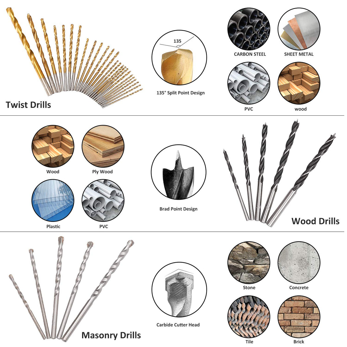 KingTool Drilling and Driving Accessory Kit - KingTool Official Imagery - 5