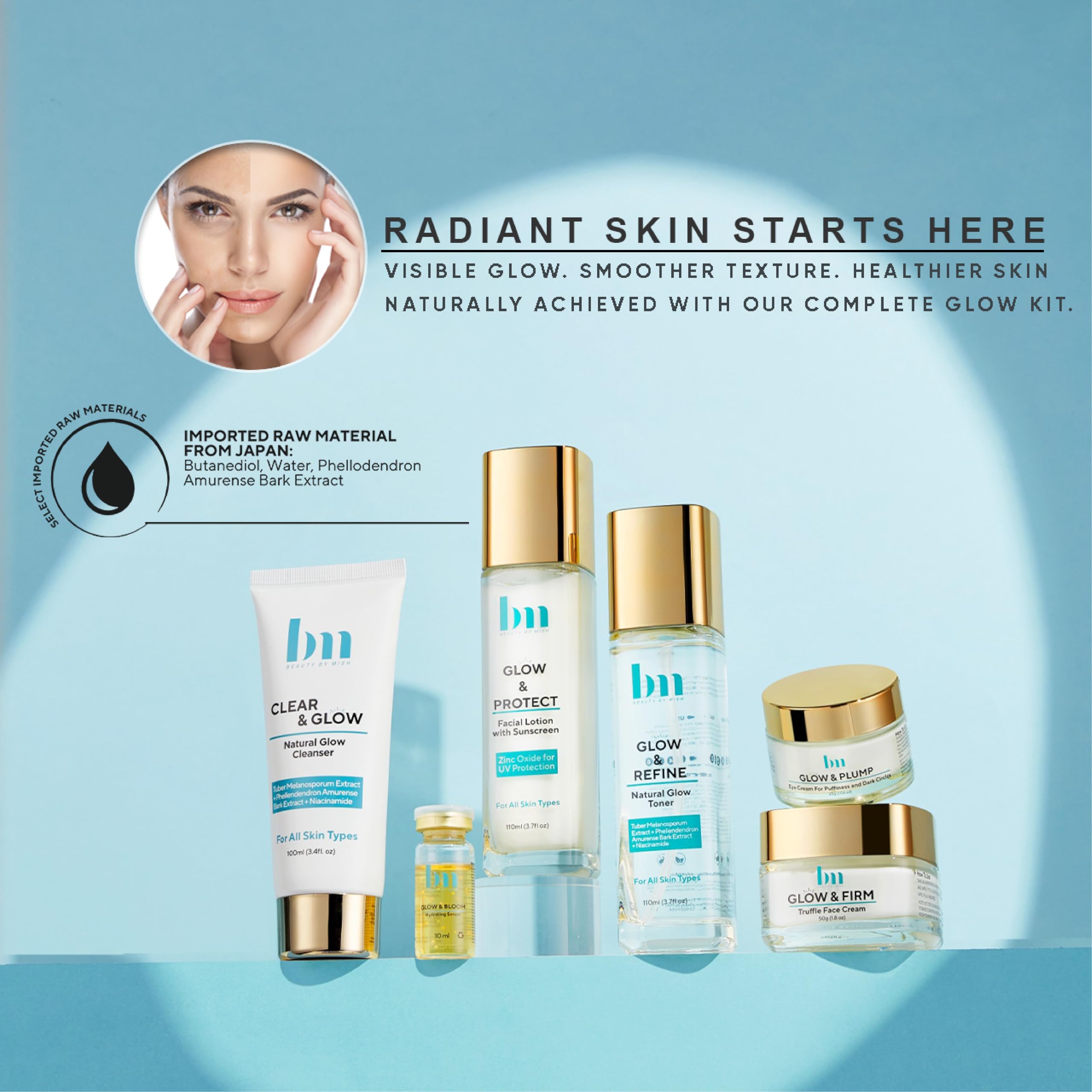 Natural Hydrating Glow Kit Skin Care Set for Men and Women: - Beauty By Mish
