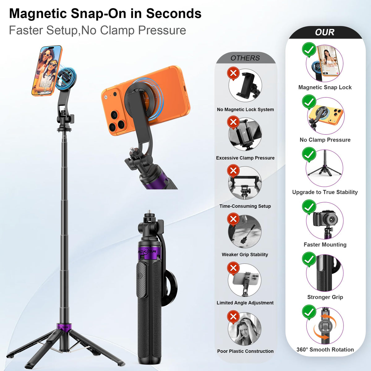 53 Magnetic Selfie Stick Tripod 4 Leg Base 1 4 Mount Remote - ACKIMA Official Imagery - 8