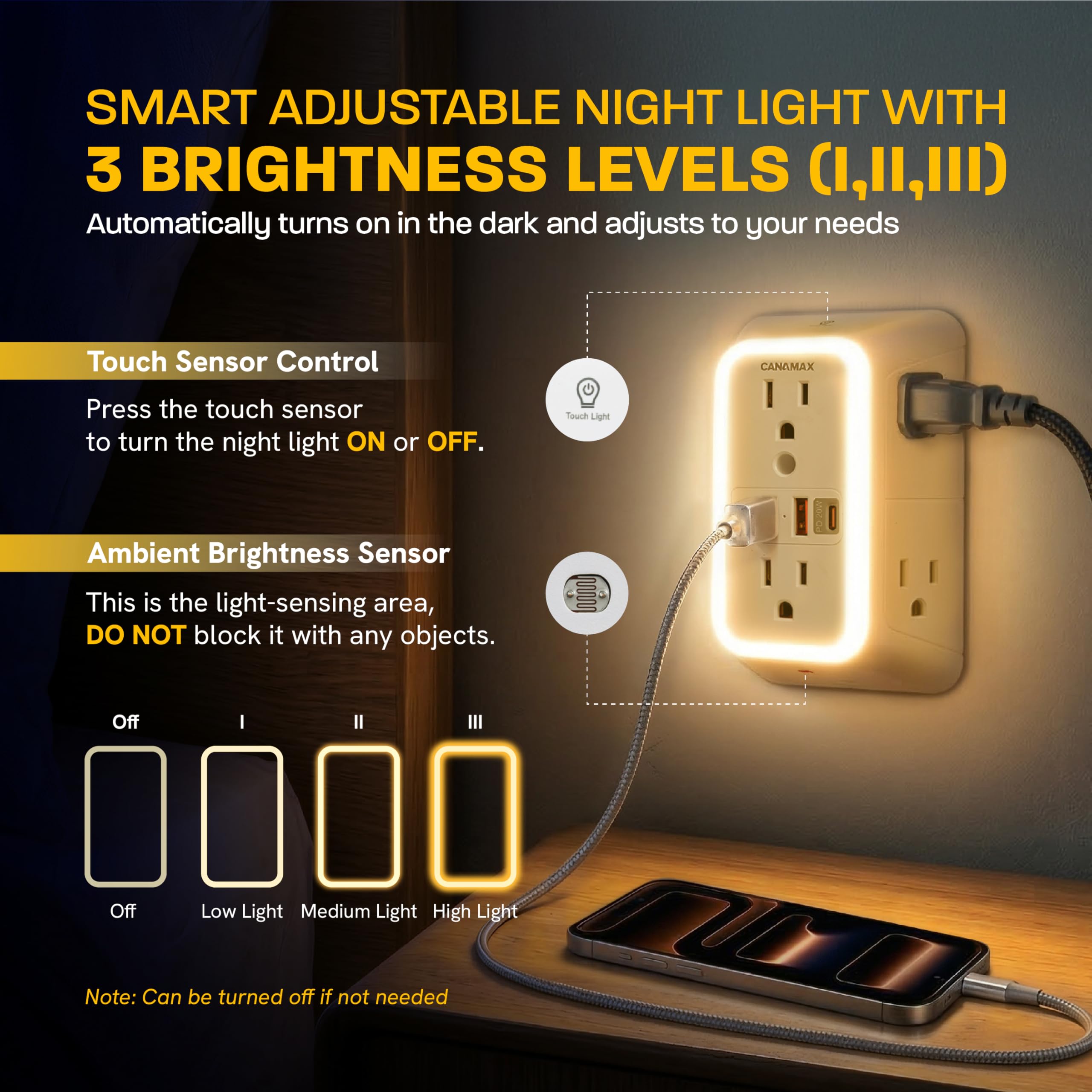 Canamax Multi Plug Wall Outlet Extender - 6 Outlet 4 USB Ports - Canamax Official Product View 4