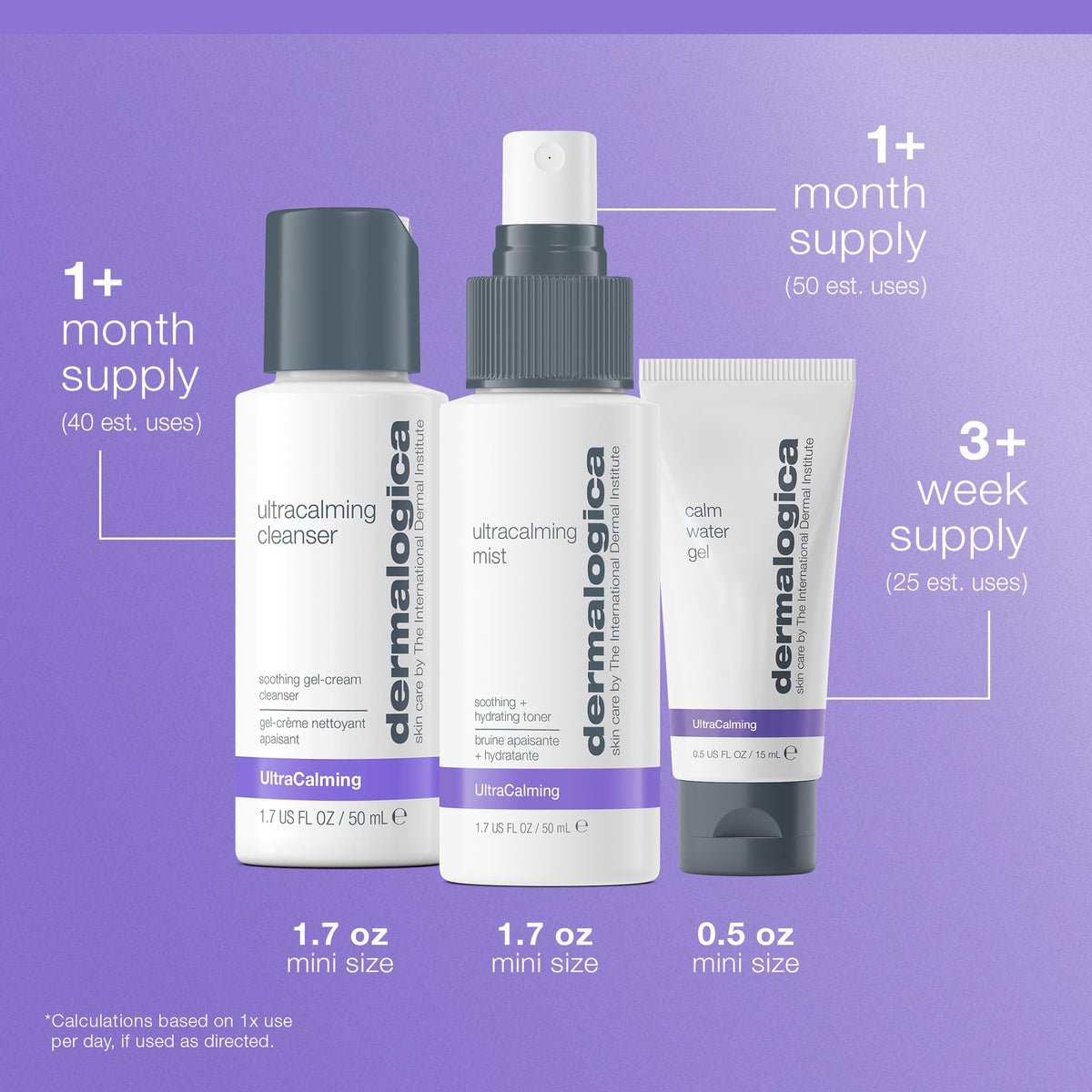 Dermalogica Sensitive Skin Rescue Kit 3 Piece Gentle - Premium Selection Official Imagery - 6