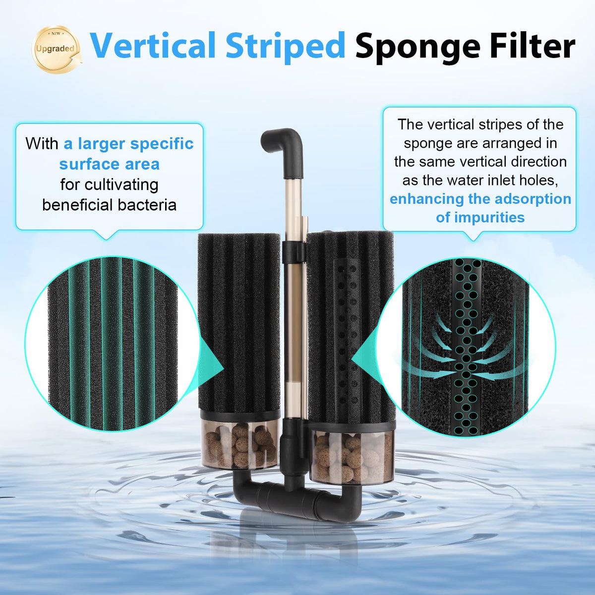 hygger Aquarium Double Sponge Filter Upgraded Sponge Filter - hygger Official Imagery - 3