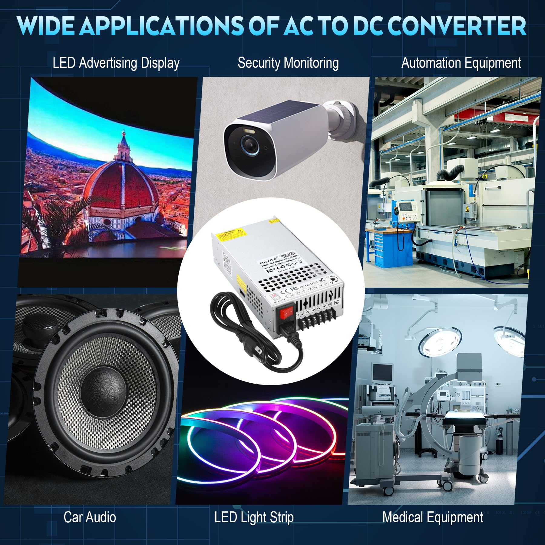 BOSYTRO Upgraded 12V Power Supply, 110v to 12v Converter, 1200W 1 - BOSYTRO Official Product View 7