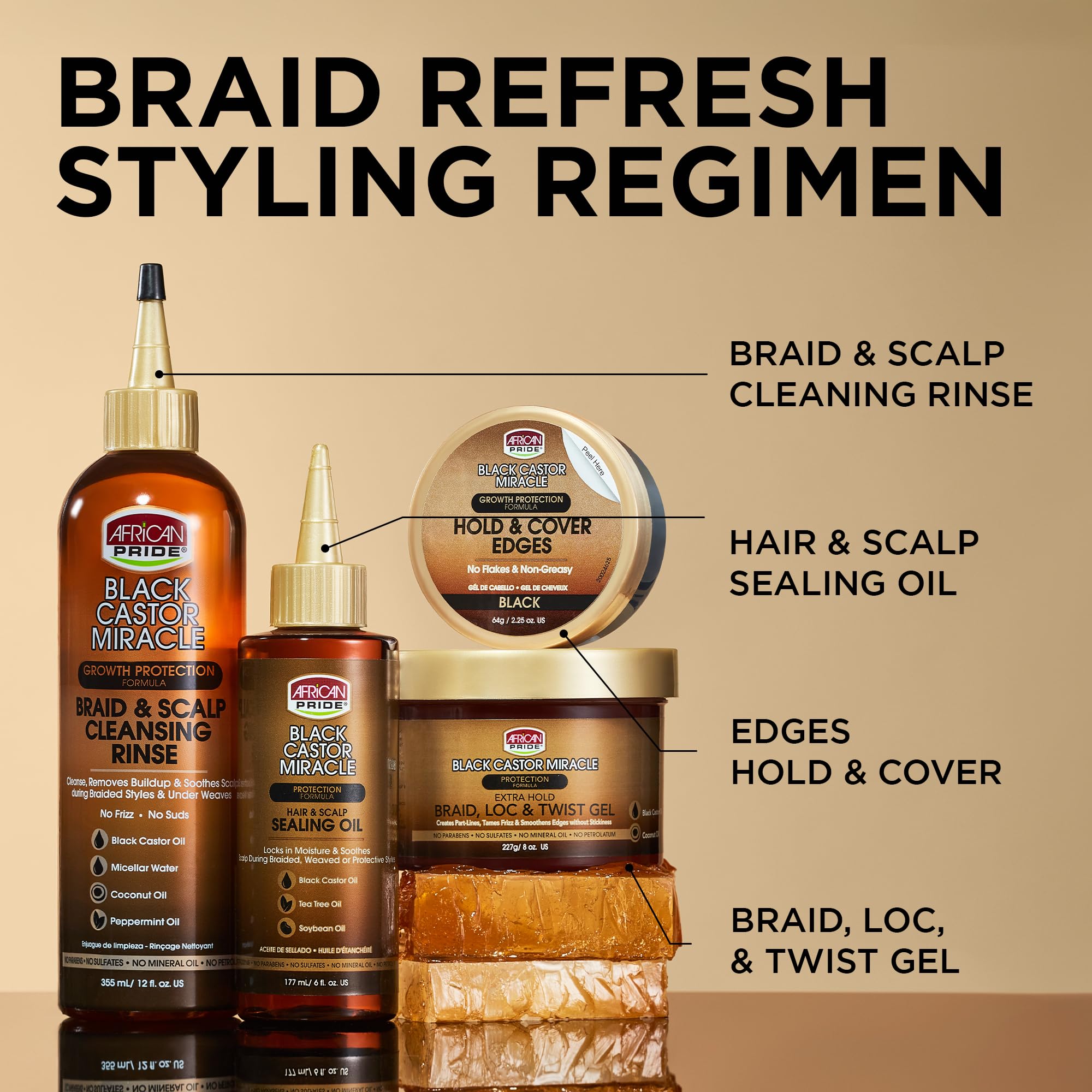 African Pride Black Castor Miracle Braid, Loc & Twist Gel - African Pride Official Product View 6