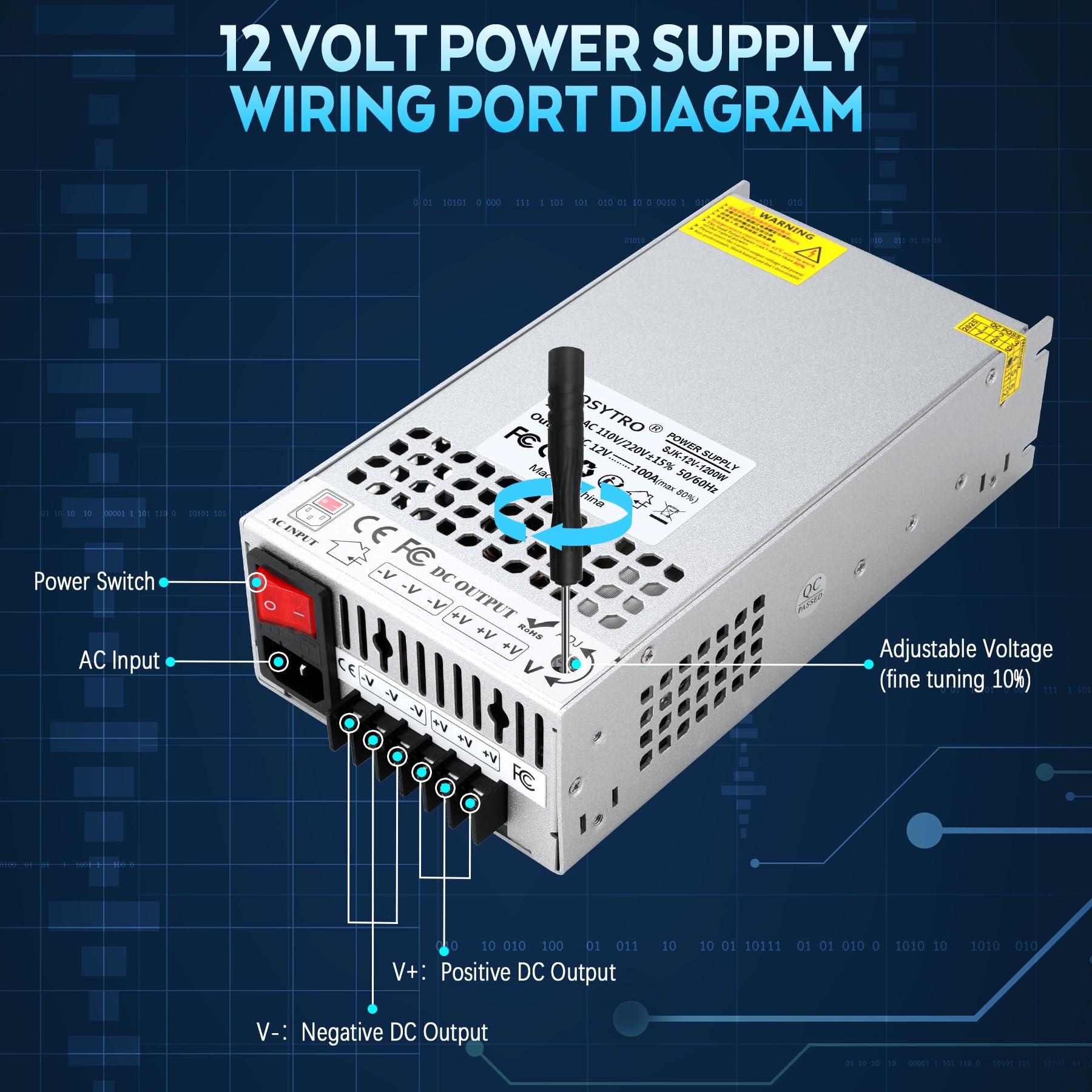 BOSYTRO Upgraded 12V Power Supply, 110v to 12v Converter, 1200W 1 - BOSYTRO Official Product View 4