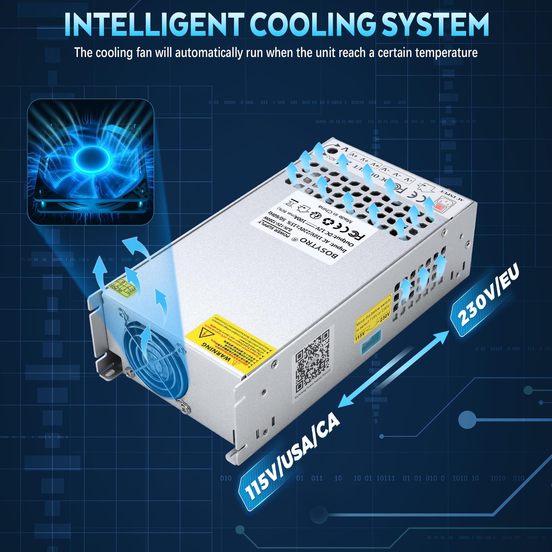 BOSYTRO Upgraded 12V Power Supply, 110v to 12v Converter, 1200W 1 - BOSYTRO Official Product View 5
