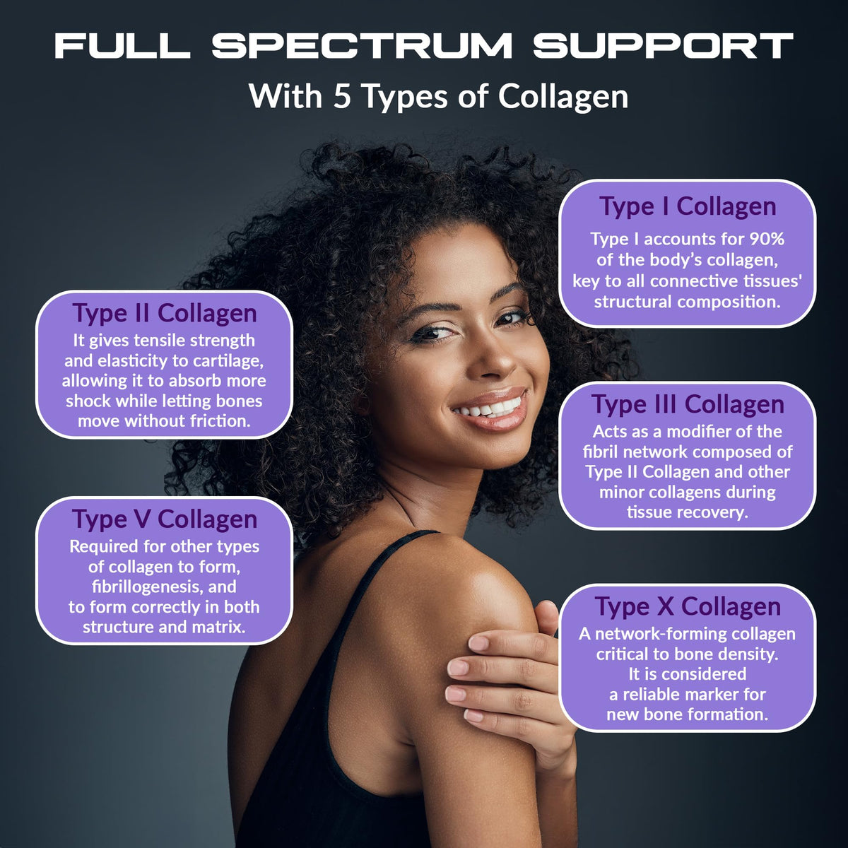 Granite Supplements Collagen Peptides Powder - Granite Supplements Official Imagery - 7