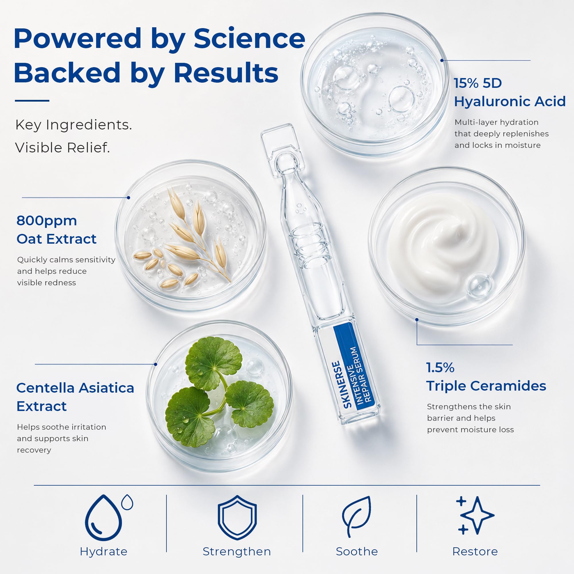 SKINERSE Intensive Repair Serum, 15%Hyaluronic Acid for Sensitive Skin Anti - SKINERSE Official Product View 4