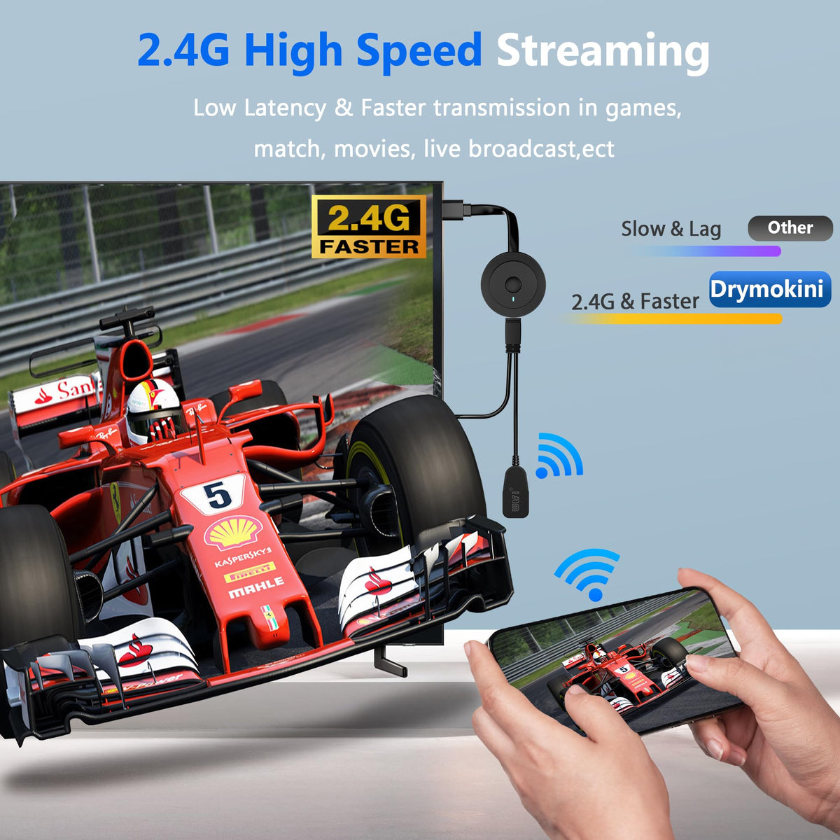 2026 Wireless HDMI Display Adapter 4K Portable Screen Mirror - DRYMOKINI Official Imagery - 4