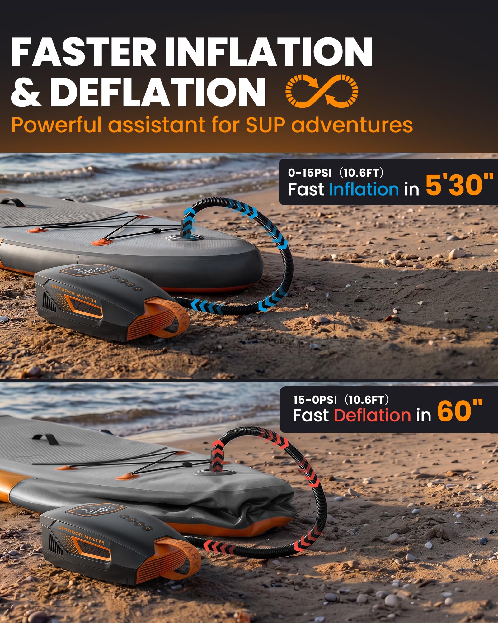 OutdoorMaster Shark 3 Mini 74Wh Portable Paddle Board Pump Electric - View 4