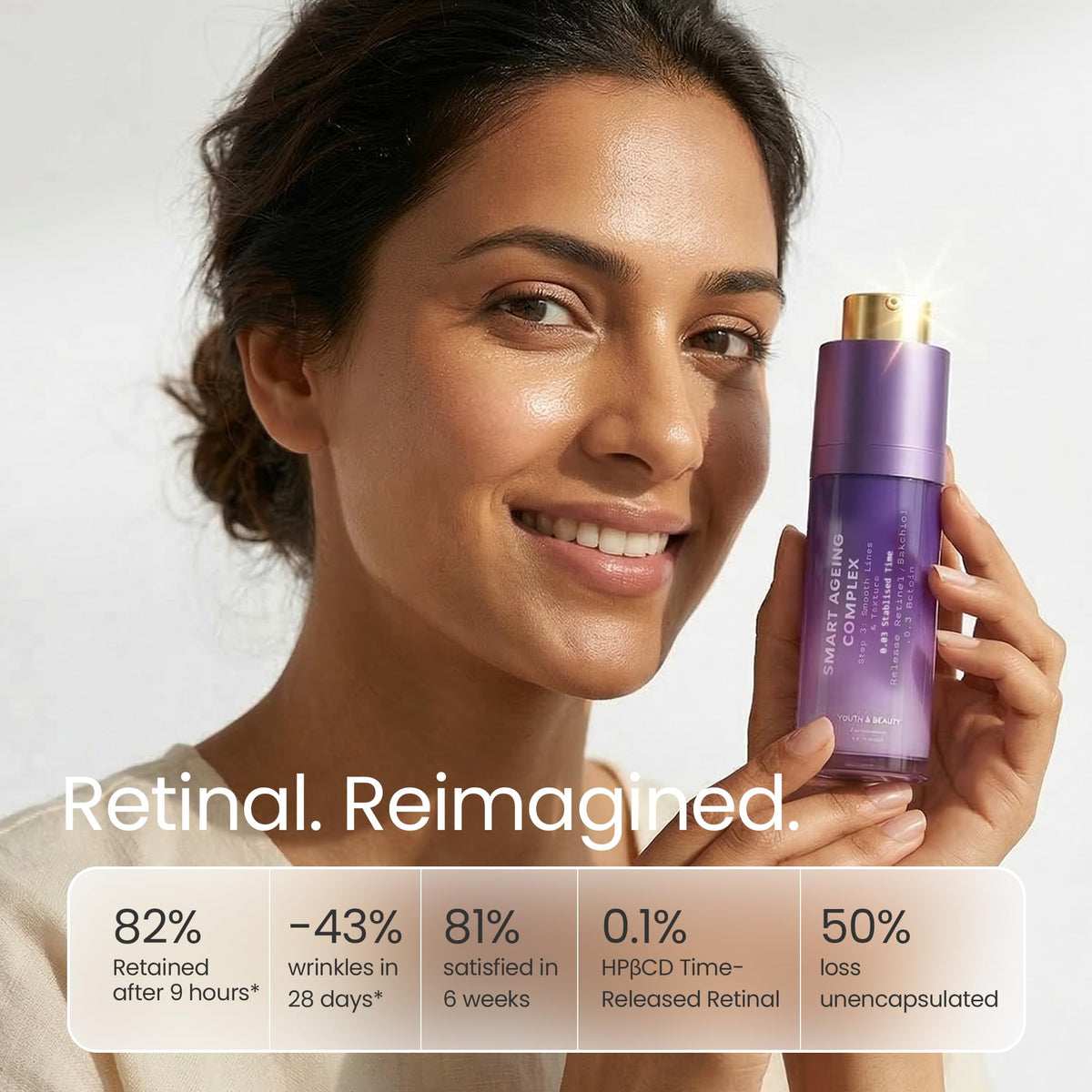 Beginner s Smart Aging Complex with 0 03 Retinal 0 5 - TRUTH & BEAUTY Official Imagery - 4