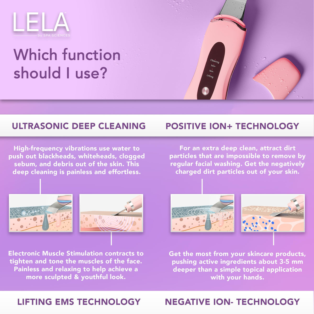 Spa Sciences - SPA SCIENCES Official Imagery - 6