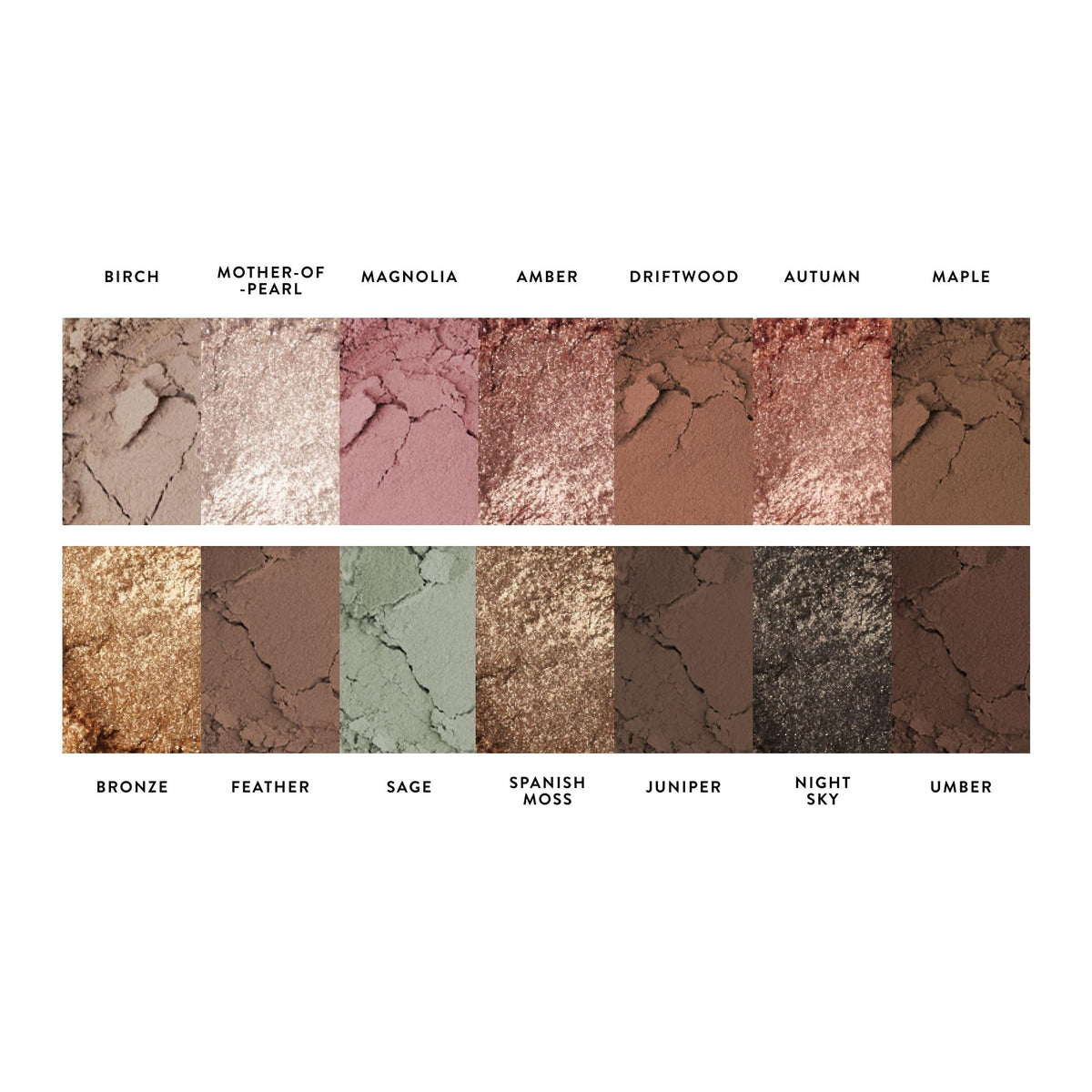LAURA GELLER The Delectables Earthy Essentials Eyeshadow - LAURA GELLER NEW YORK Official Imagery - 7