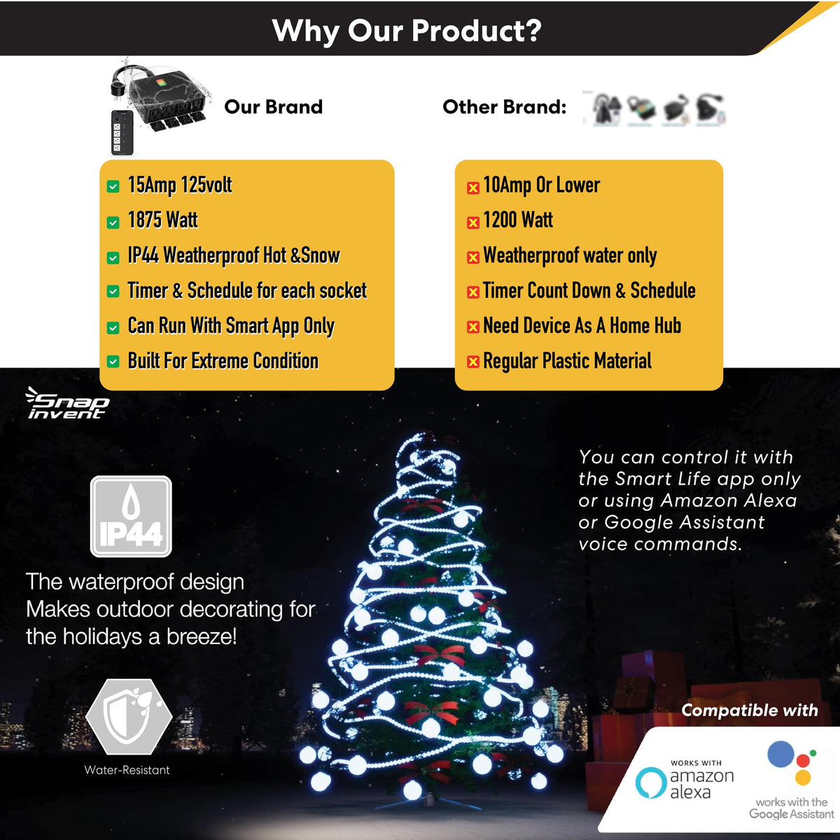 Smart Heavy Duty Outdoor Power Strip WiFi Plug Water - SNAP INVENT Official Imagery - 7