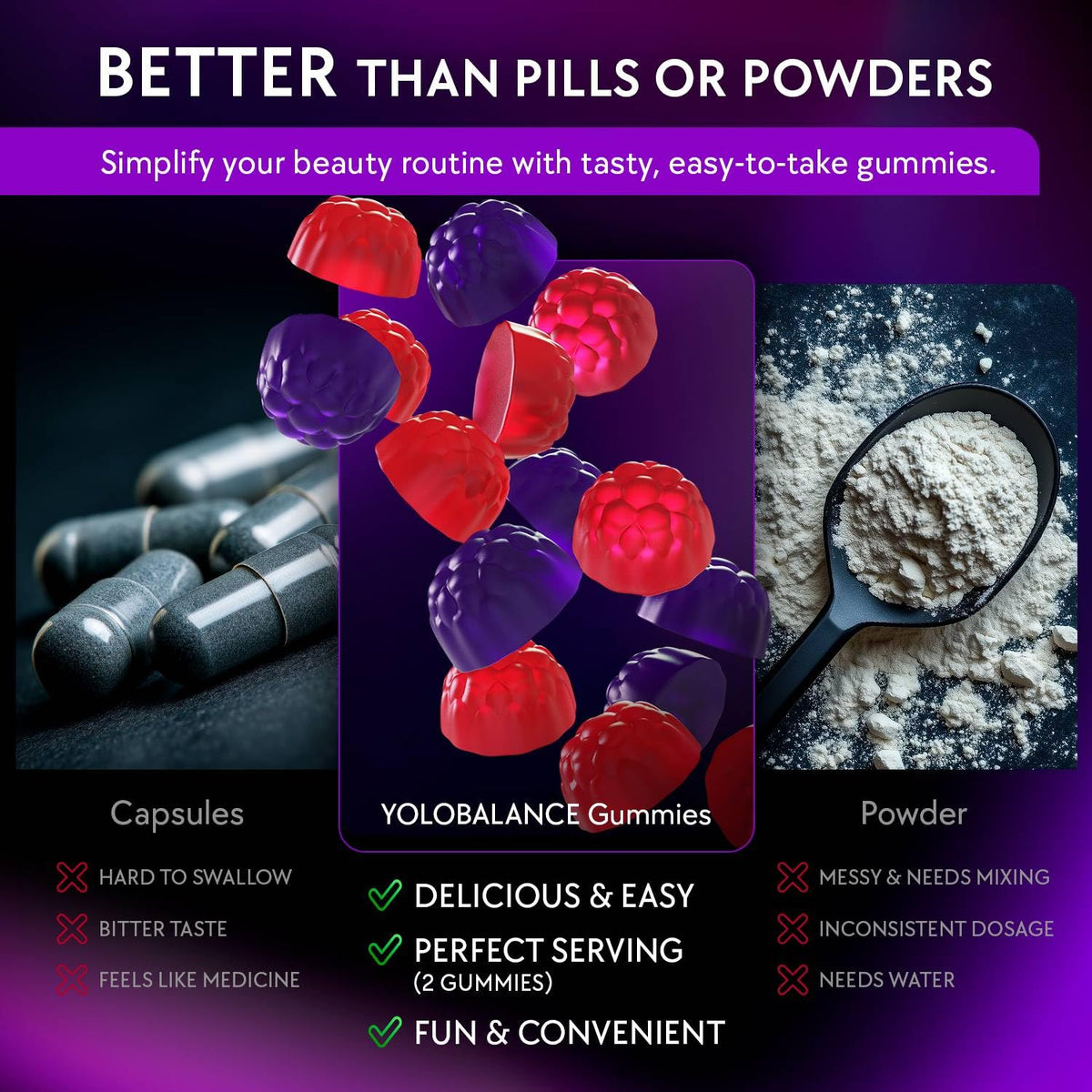 Biotin Gummies 10000mcg for Hair Growth Support - YOLOBALANCE Official Imagery - 7