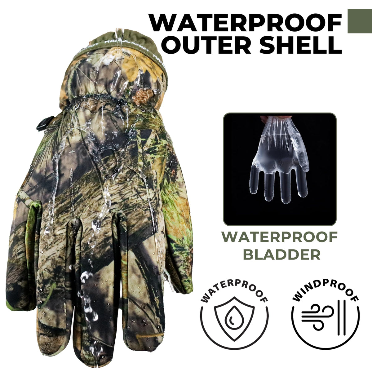 HANDLANDY Winter Gloves for Men Women Insulated Waterproof - HANDLANDY Official Imagery - 4