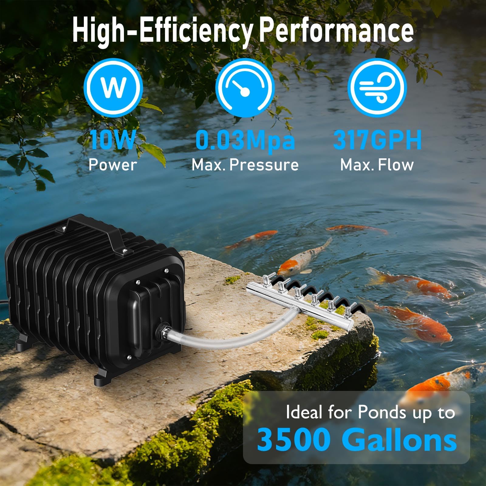 Devopet Pond Aerators for Outdoor Ponds, Air Pump for Pond up to - Devopet Official Product View 3
