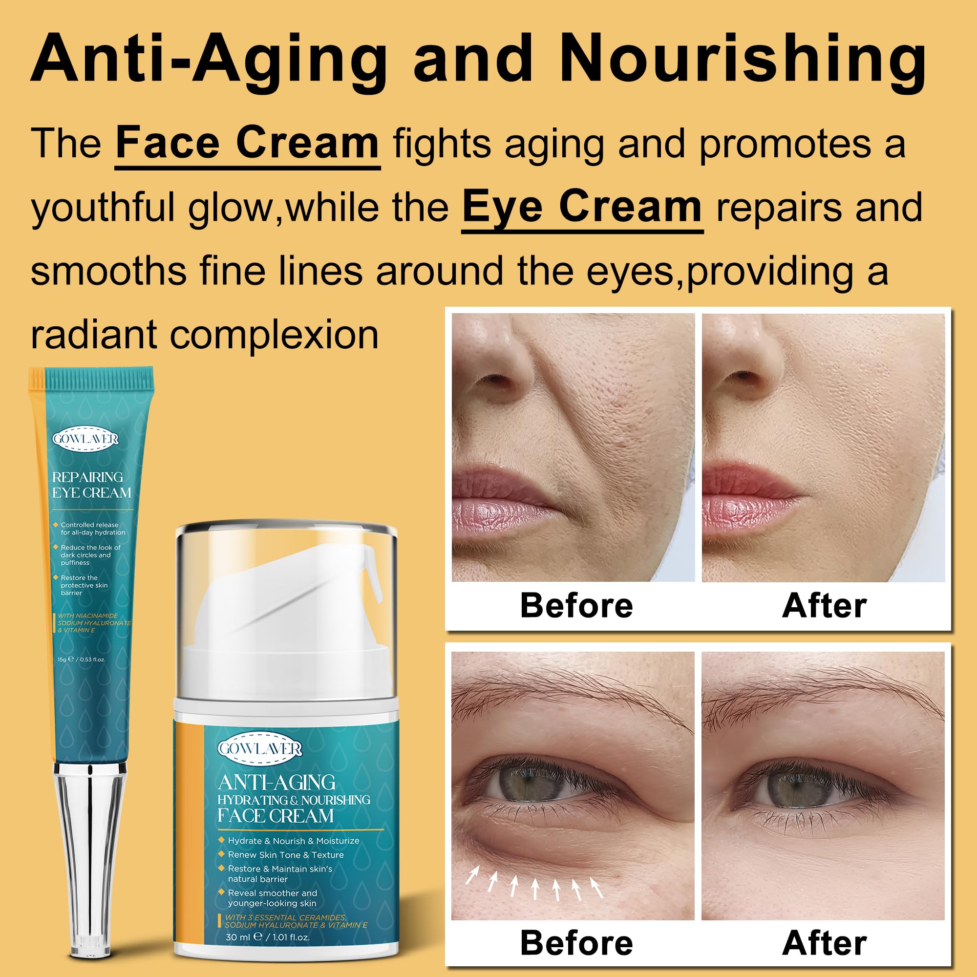 Skin Care Set for Teens Womens,Anti-Aging Deeply Hydrates - GOWLAVER