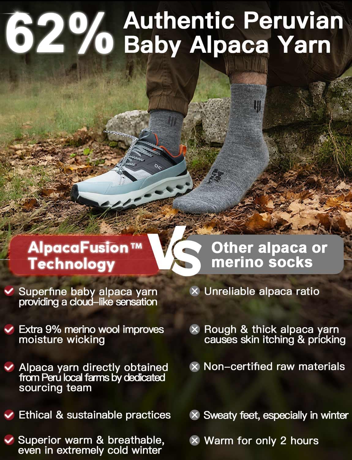 Juclise Baby Alpaca Wool Midweight Micro Crew Socks for Men - Juclise Official Imagery - 5