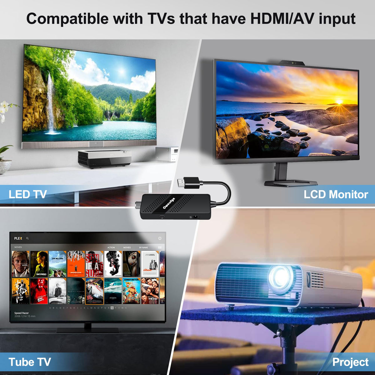 Digital Converter Box for TV 2026 OWERSLYN 1080P ATSC Tuner - owerslyn Official Imagery - 6