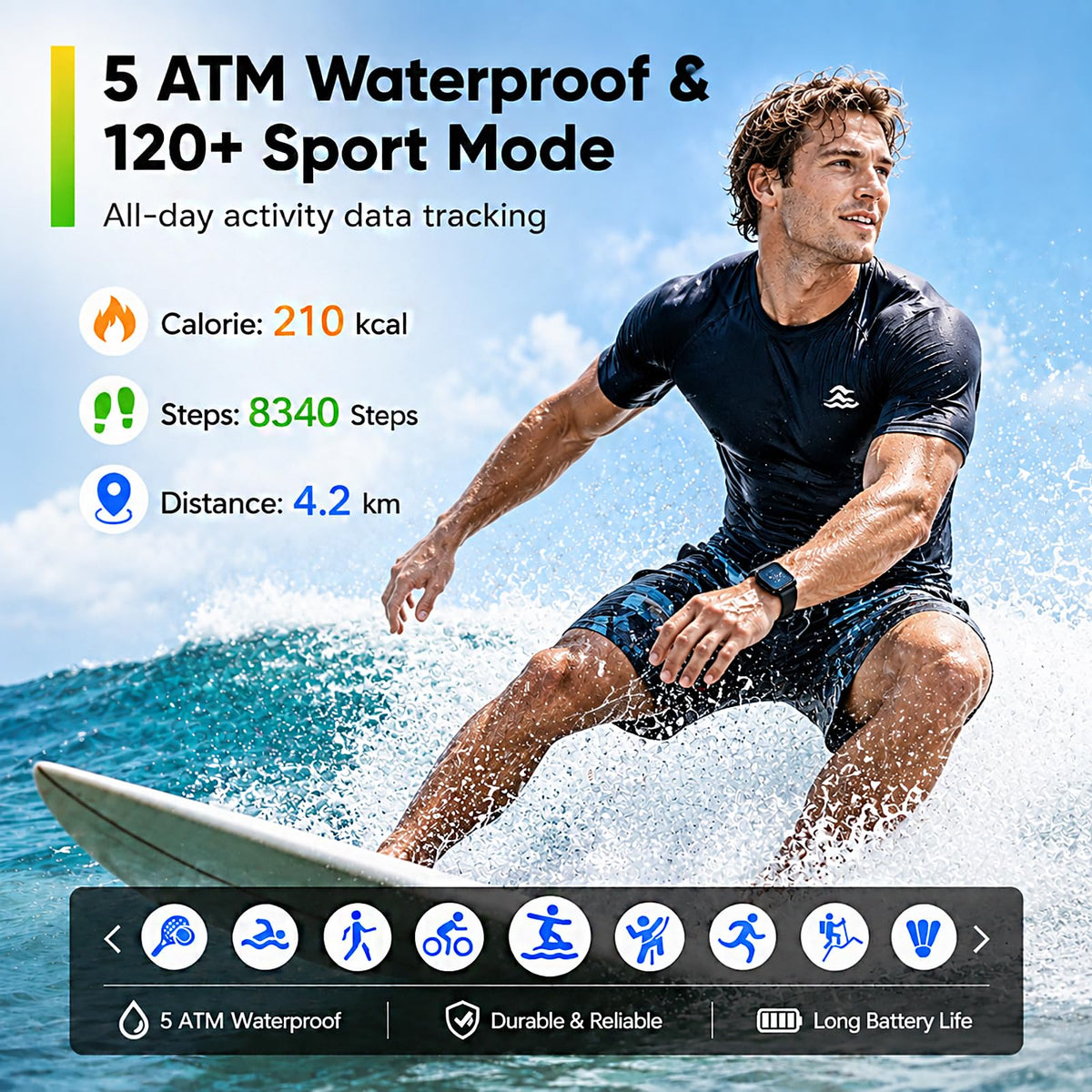 Smart Watch for Men Women Fitness Tracker with 120 Sport - Sanorum Official Imagery - 5