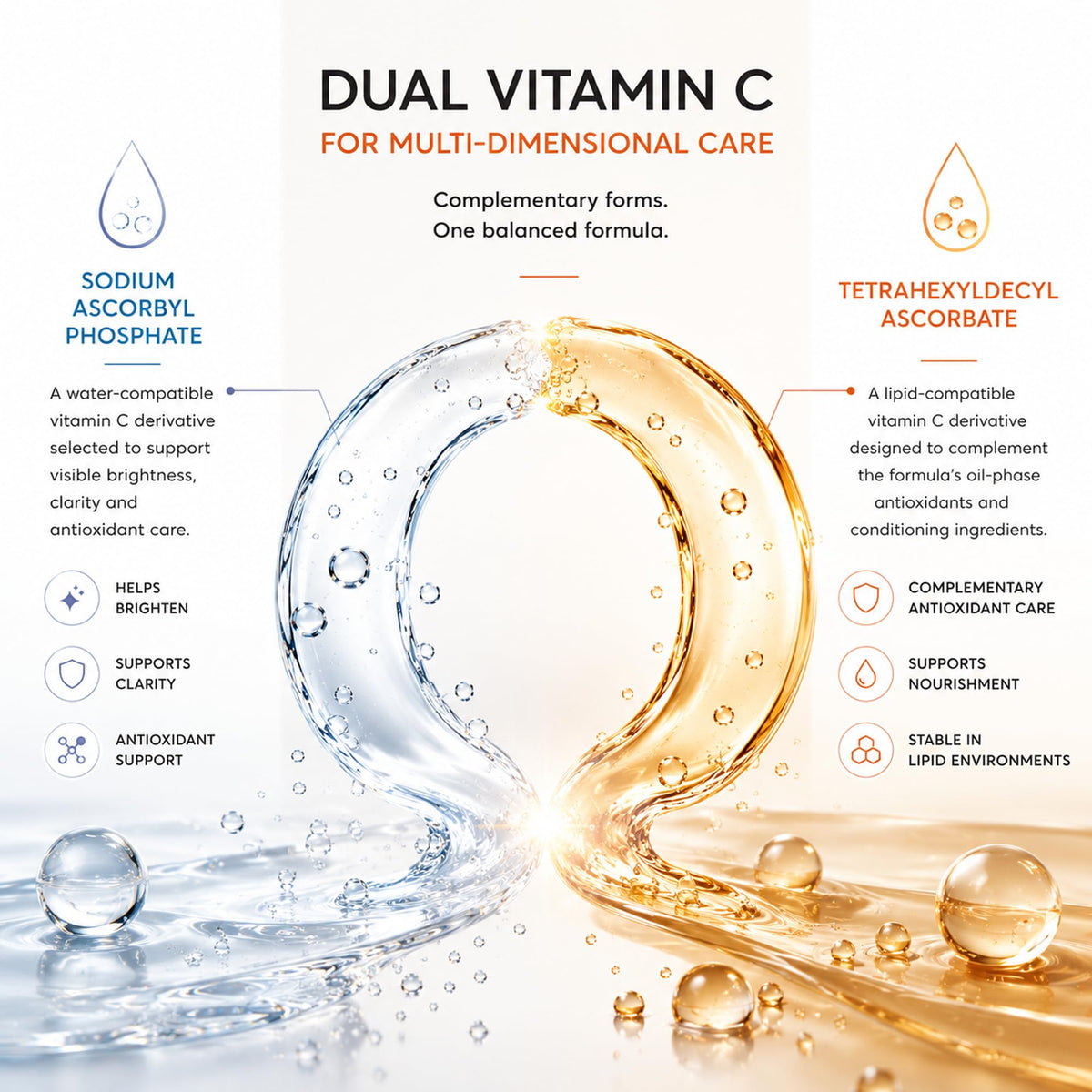 Dual Vitamin C Serum for face Dark Spots Uneven Skin Tone 1 - NORDBURY Official Imagery - 4