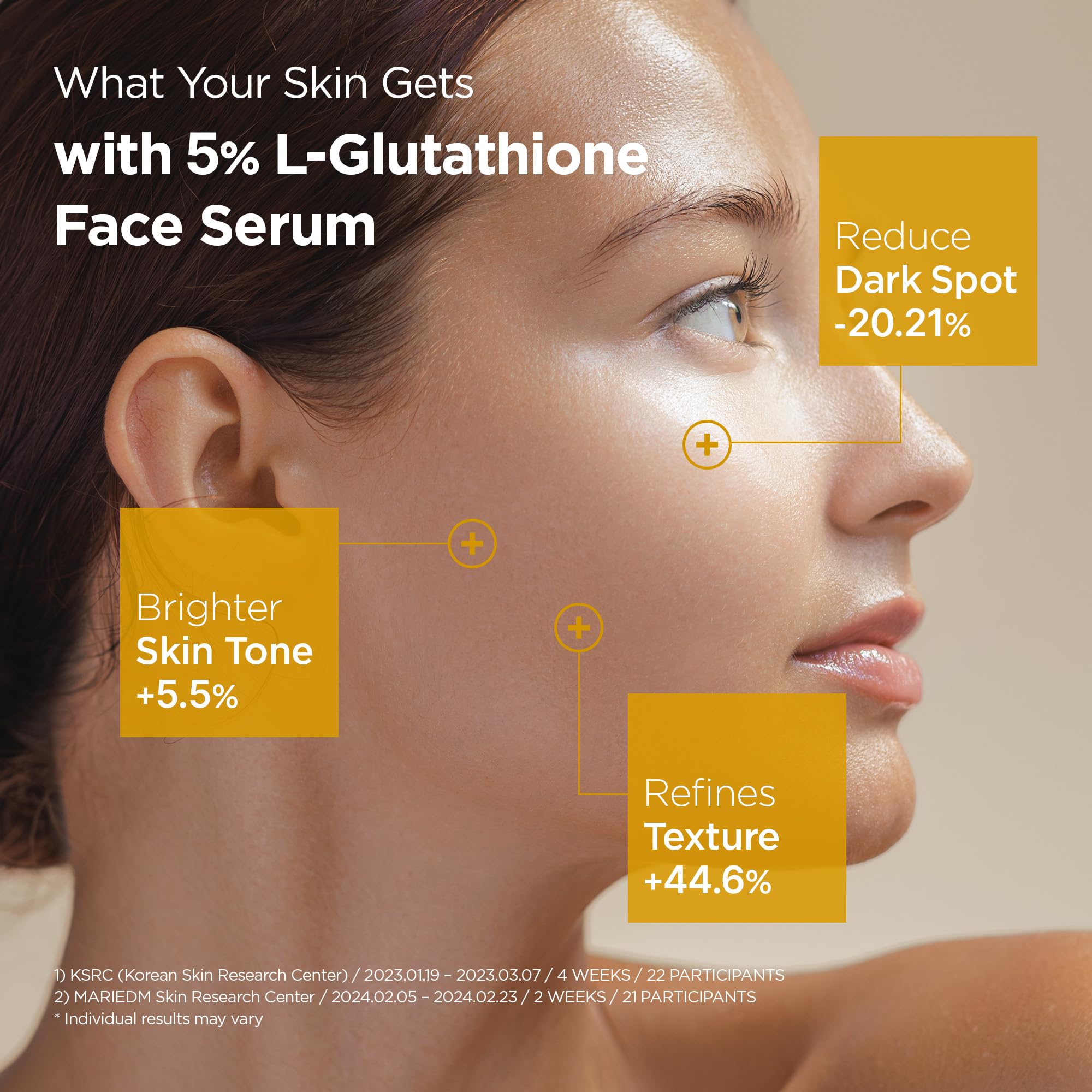 PURCELL 5 L Glutathione Face Serum with TXA 1 01 fl oz 30 ml - PURCELL Official Product Imagery - 7