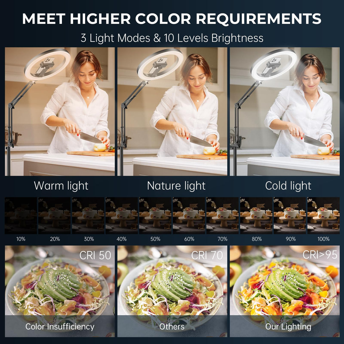 12 Ring Light with Stand Tripod for iPhone Overhead Phone - Bialeire Official Imagery - 6