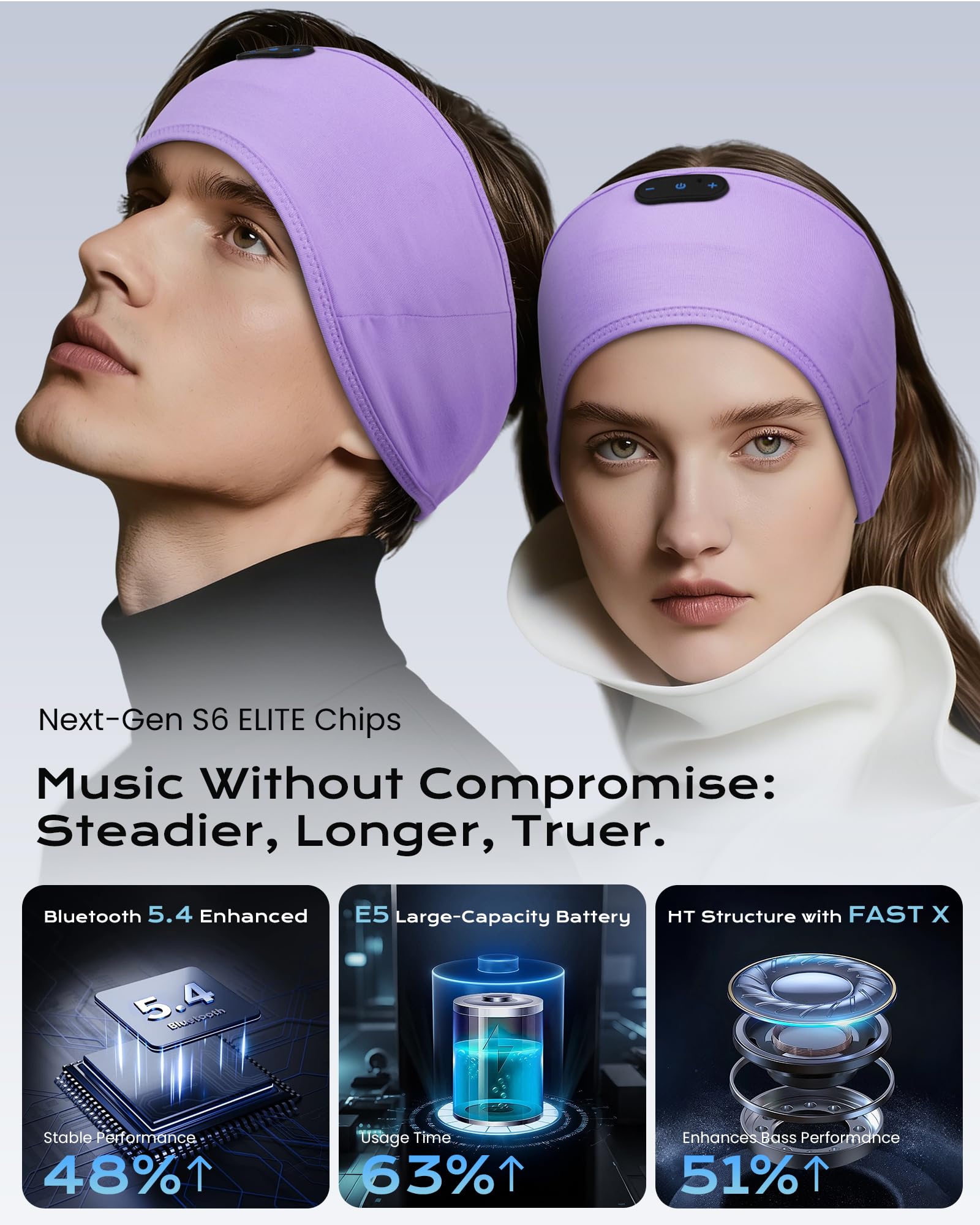 MUSICOZY Sleep Headphones Bamboo Bluetooth Headband for Side Sleepers - MUSICOZY Official Product View 3