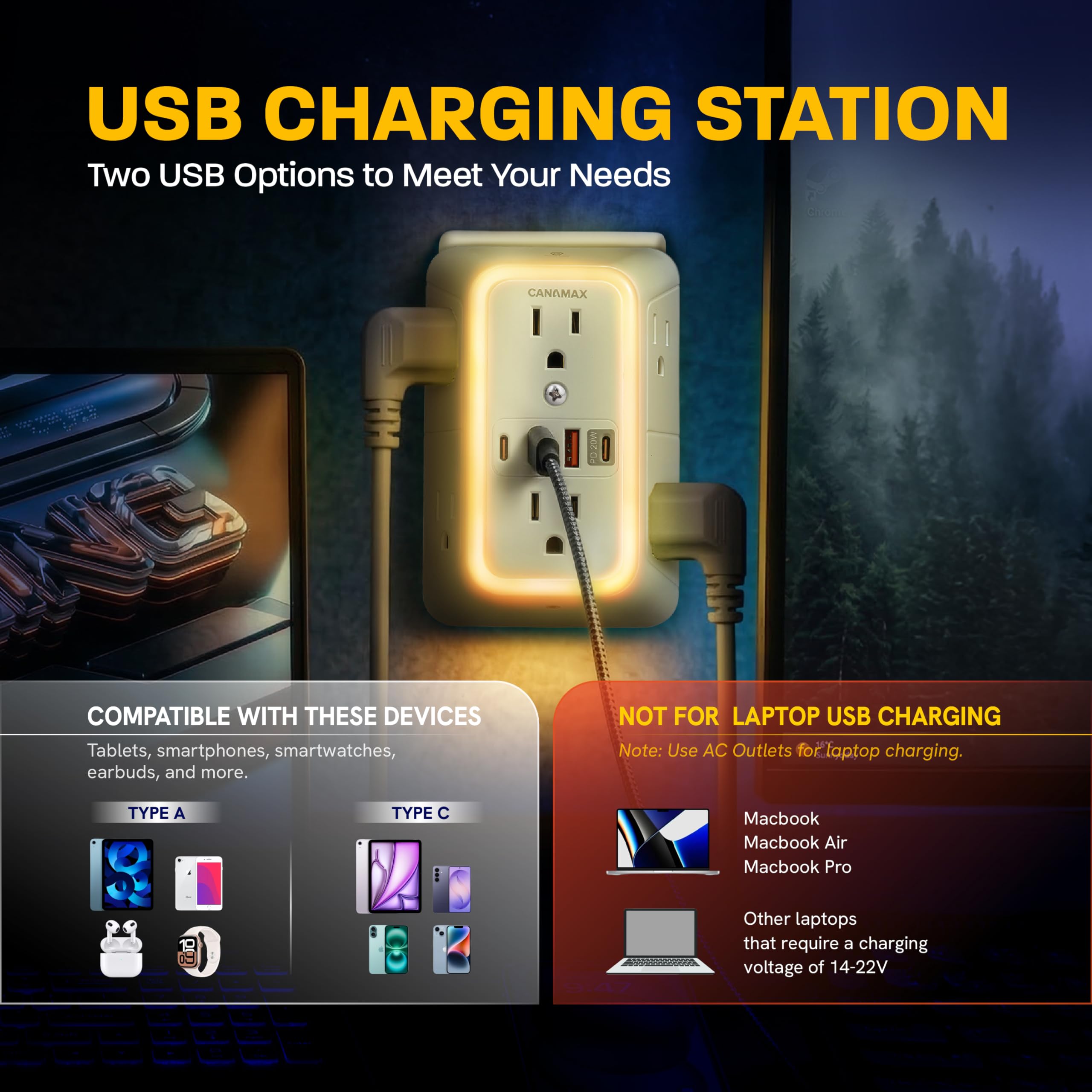 Canamax Multi Plug Wall Outlet Extender - 6 Outlet 4 USB Ports - Canamax Official Product View 6