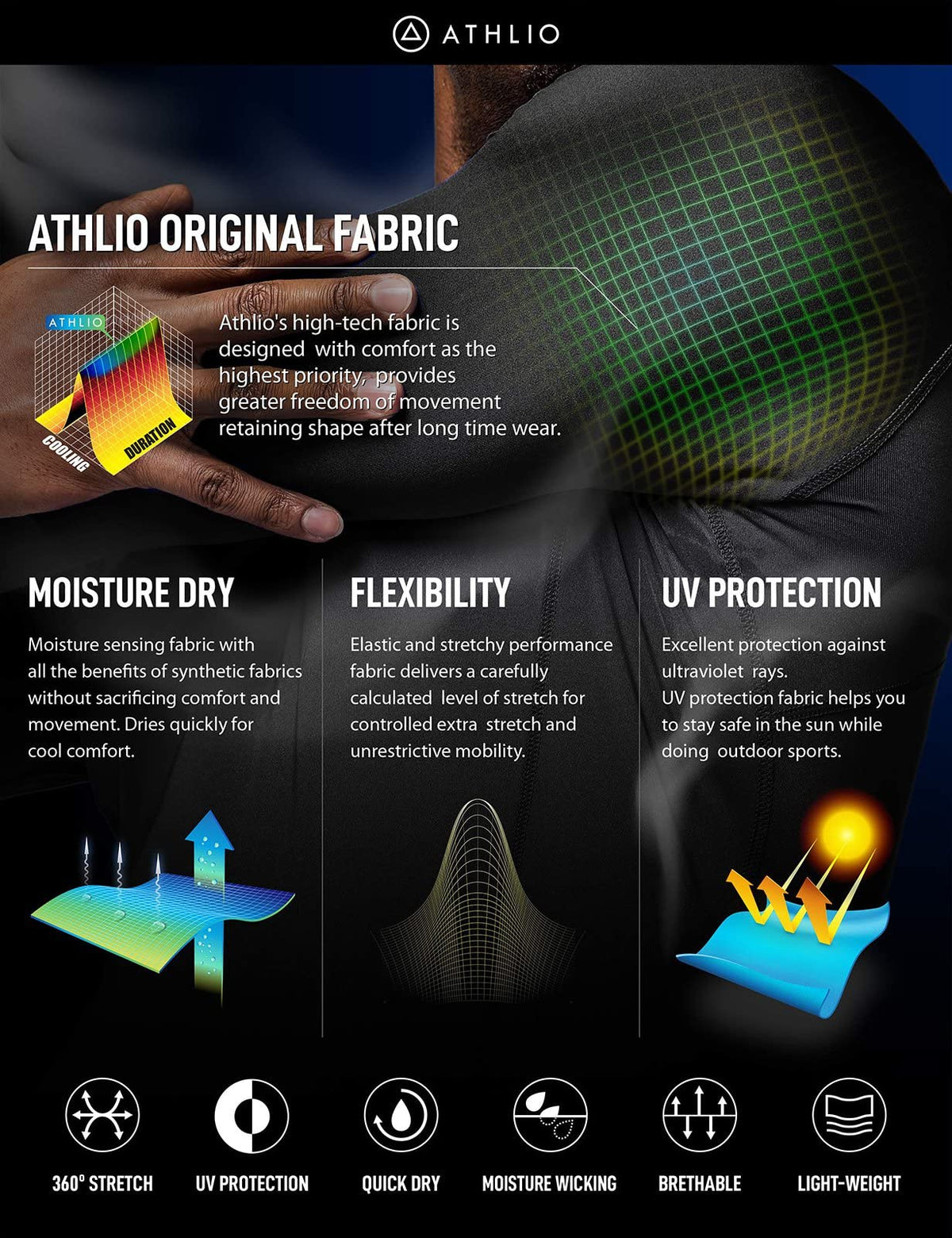 ATHLIO Men s UPF 50 Long Sleeve Compression Shirts Water - ATHLIO Official Imagery - 6
