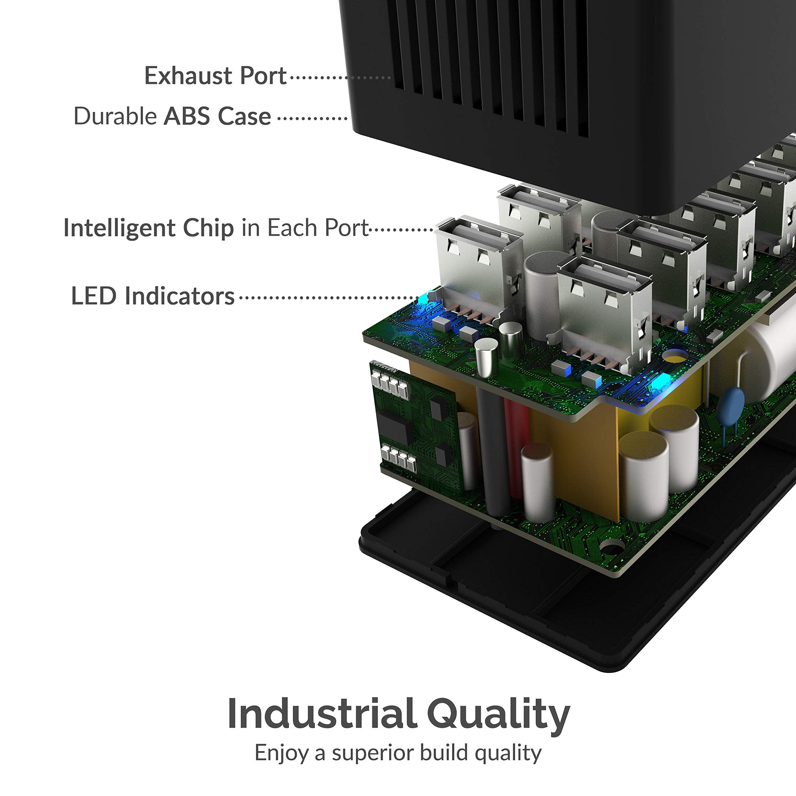 SABRENT 60W 10-Port USB Charging Station, Auto-Detect - SABRENT Official Product View 9
