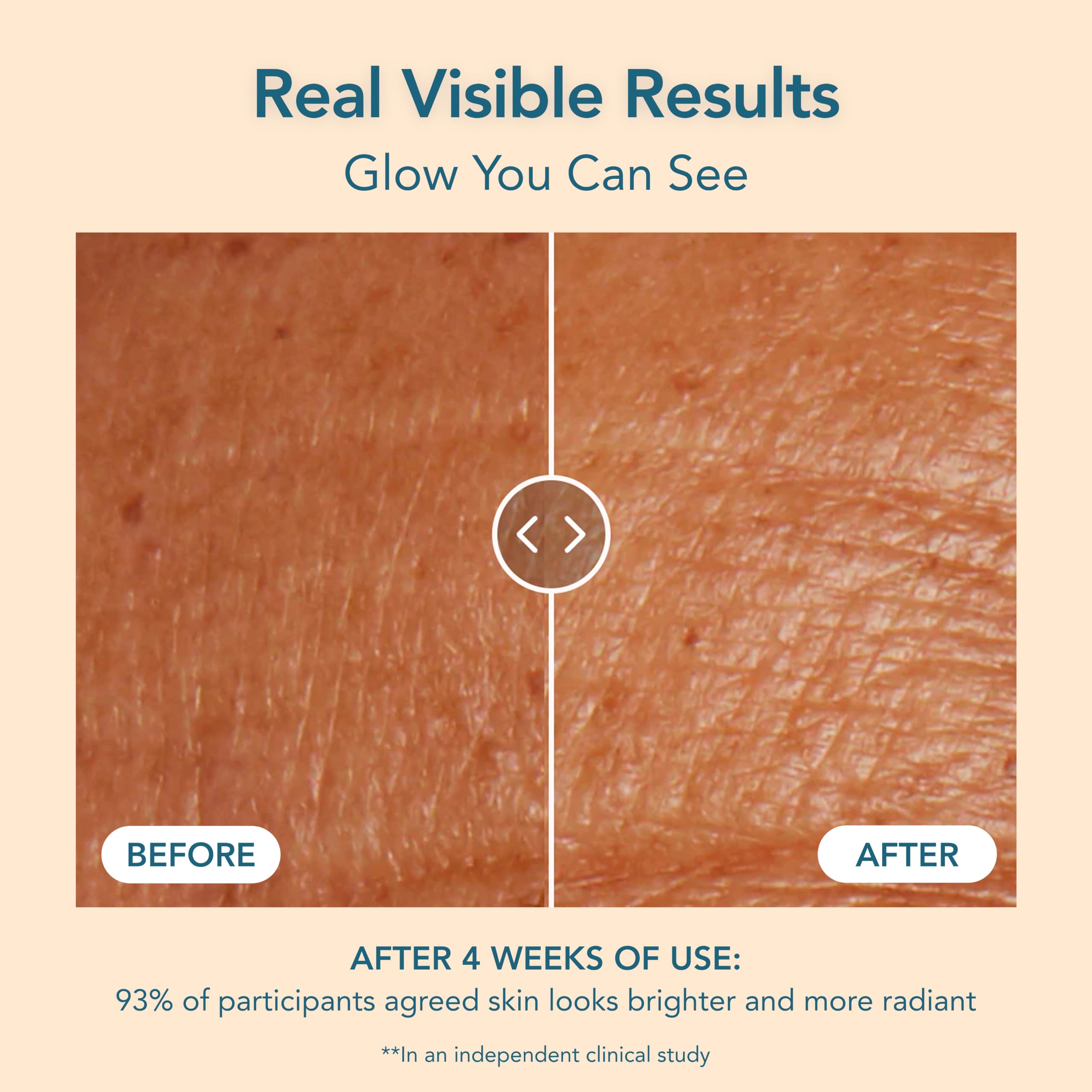 Lancer Skincare - Lancer