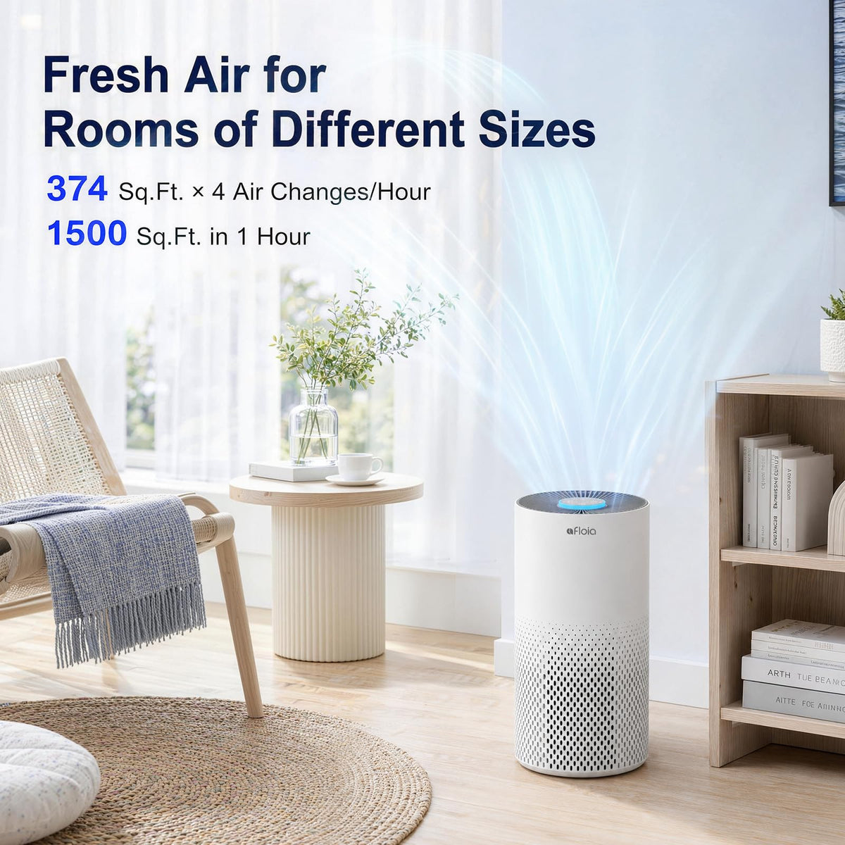 Afloia Air Purifier for Home Bedroom Large Room up to 1500 - Afloia Official Imagery - 5