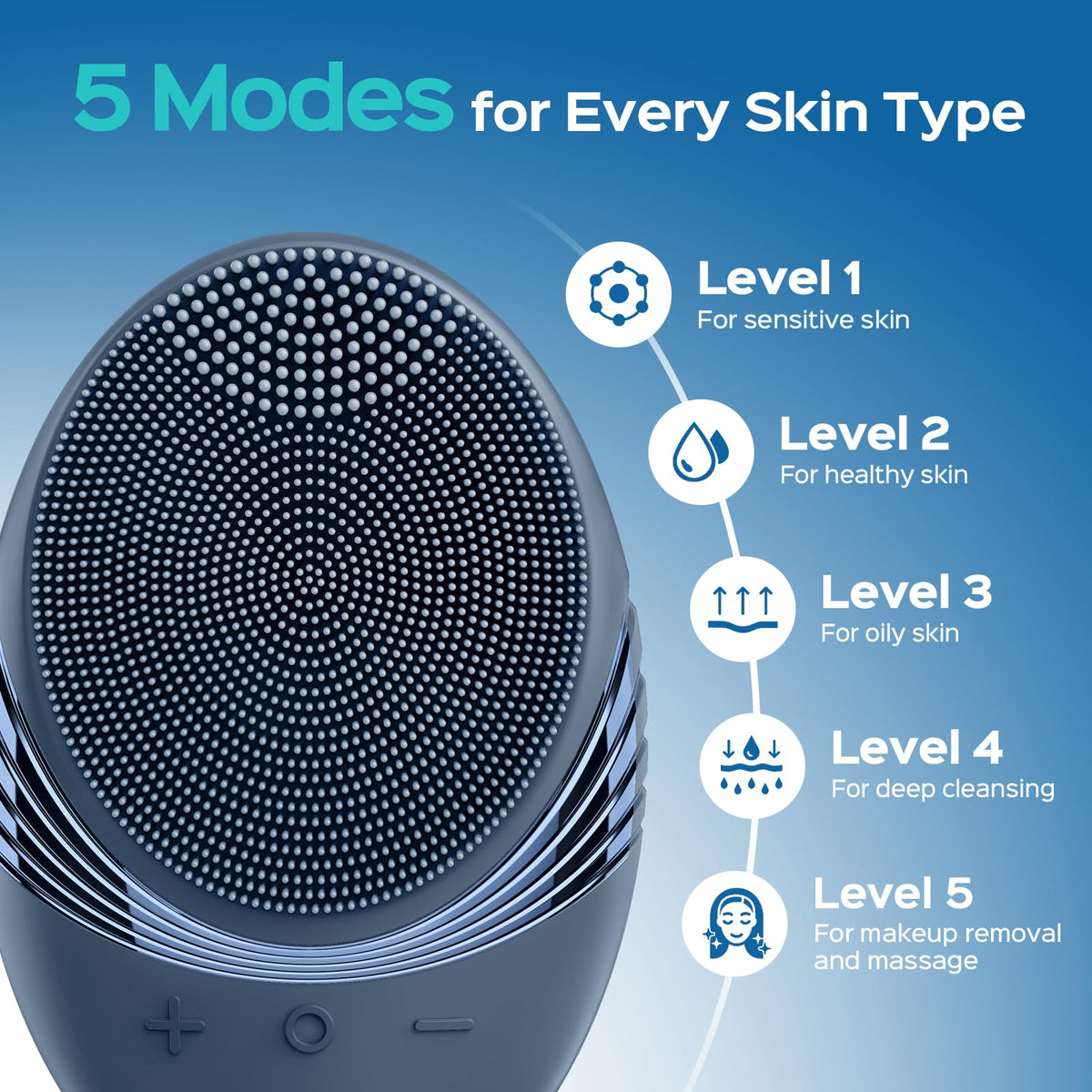 COSLUS FBS01 Facial Cleansing Brush Face Scrubber Compact - COSLUS Official Imagery - 5