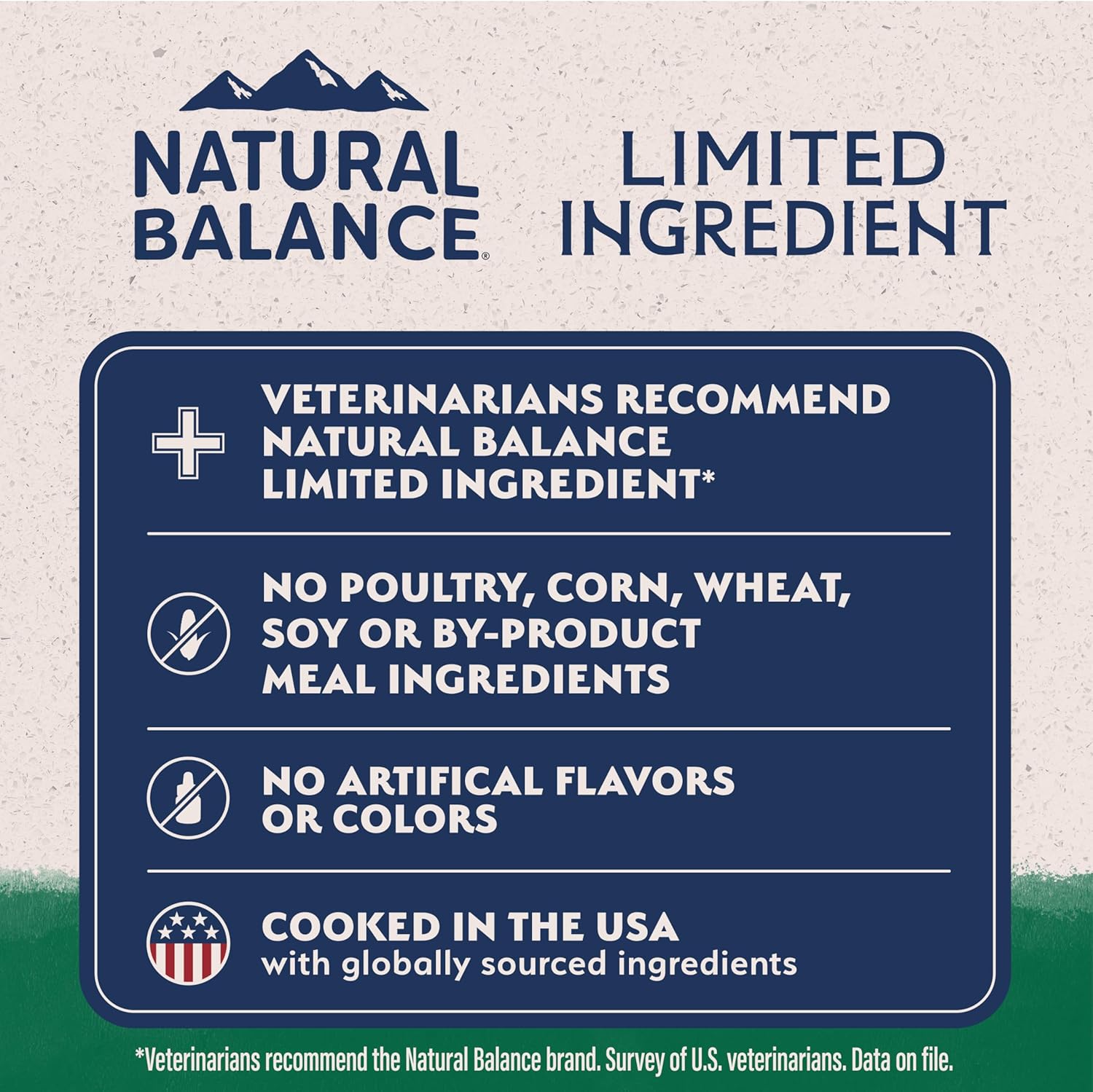 Natural Balance limited ingredient dry dog food for small breeds, showing a bowl filled with the healthy, nutritious kibble.