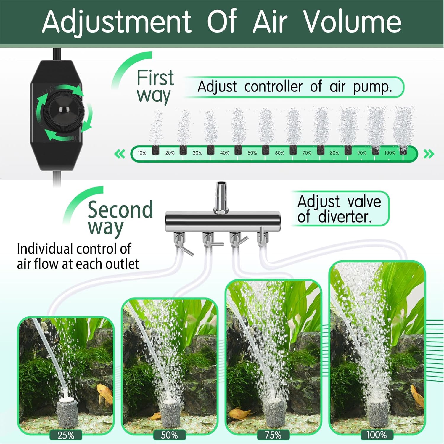 hygger aquarium air pump 10W with adjustable pressure for fish tanks, compact and powerful air supply for aeration systems