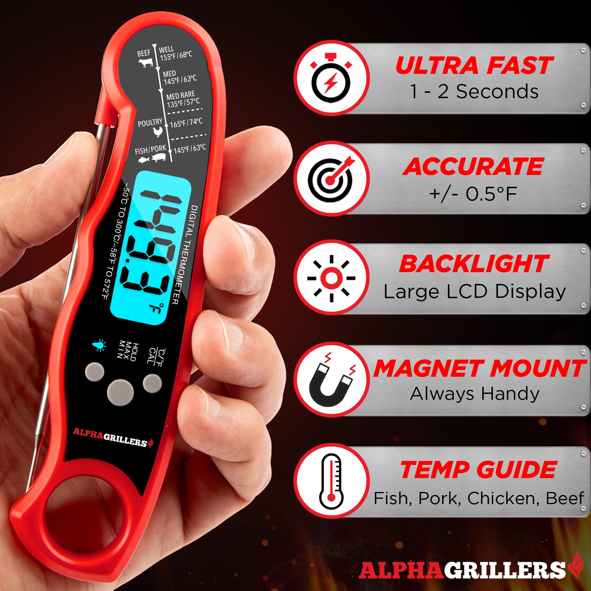 Alpha Grillers Instant Read Meat Thermometer Digital, Cooking, Fo by Alpha Grillers - Angle View 2