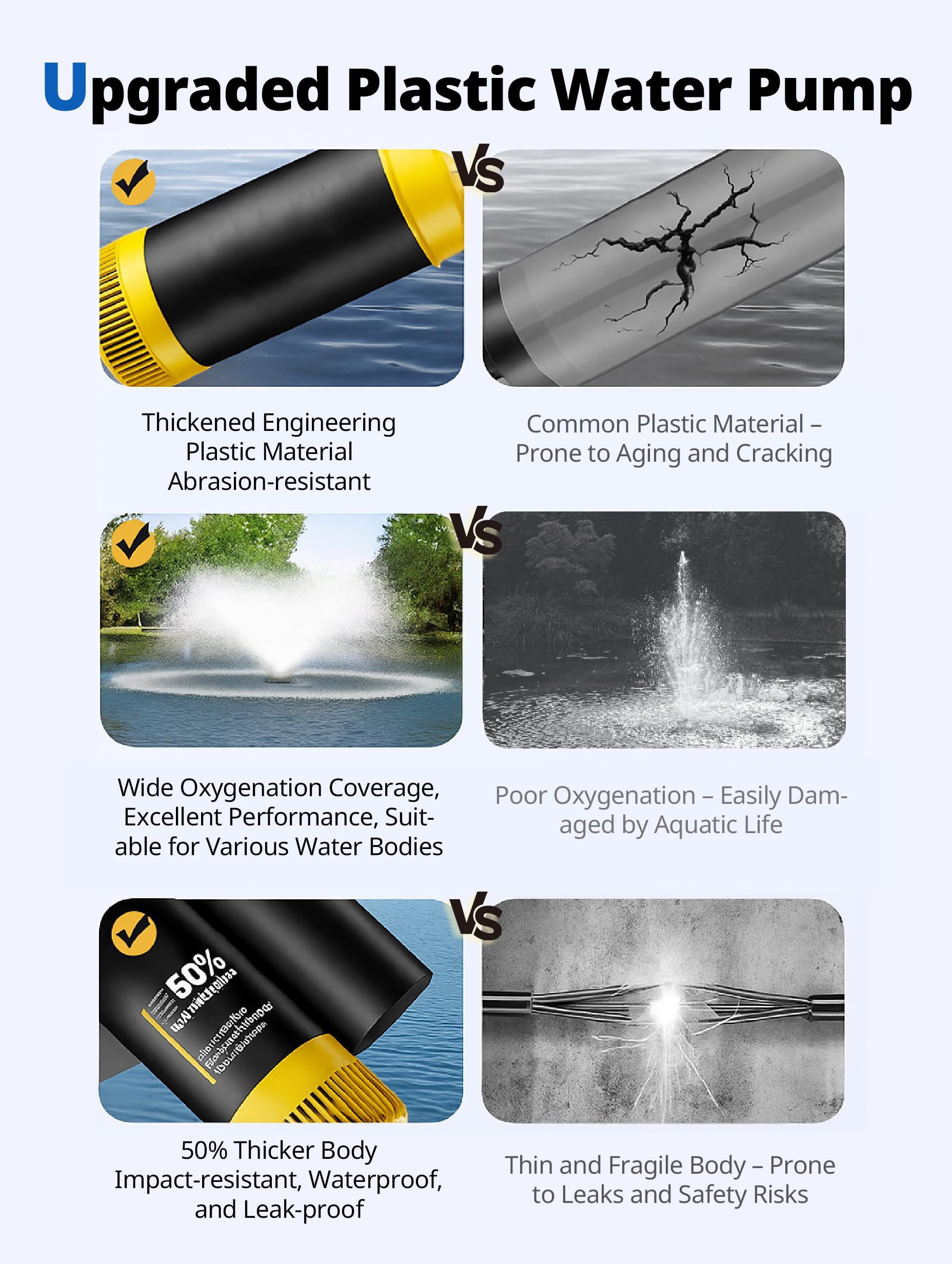 YANASO Pond Fountain Aerator, 1HP 15000 GPH Fountain Pump with Ti - YANASO Official Product View 7