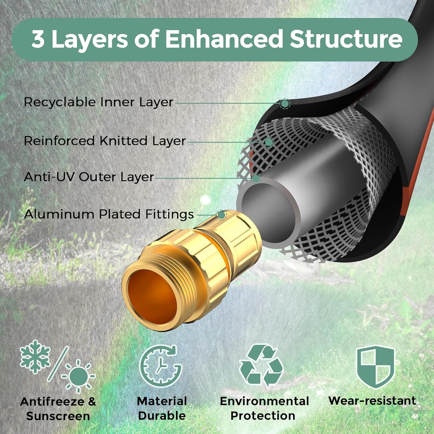 Giraffe Tools Garden Hose 5/8", 100ft Water Hose Heavy Duty - Giraffe Tools Official Product View 3