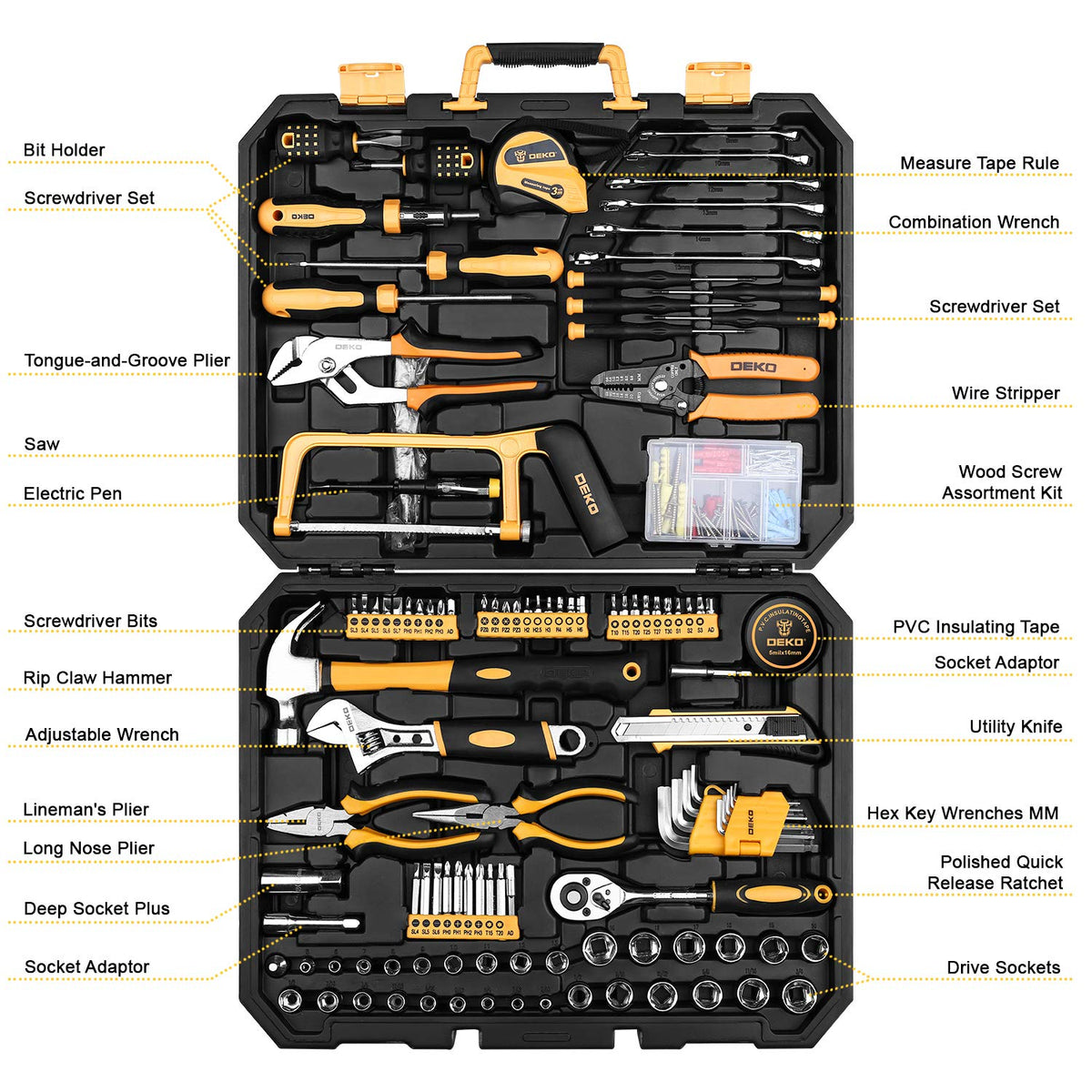 DEKOPRO 198 Piece Home Repair Tool Kit Wrench Plastic - DEKOPRO Official Imagery - 3