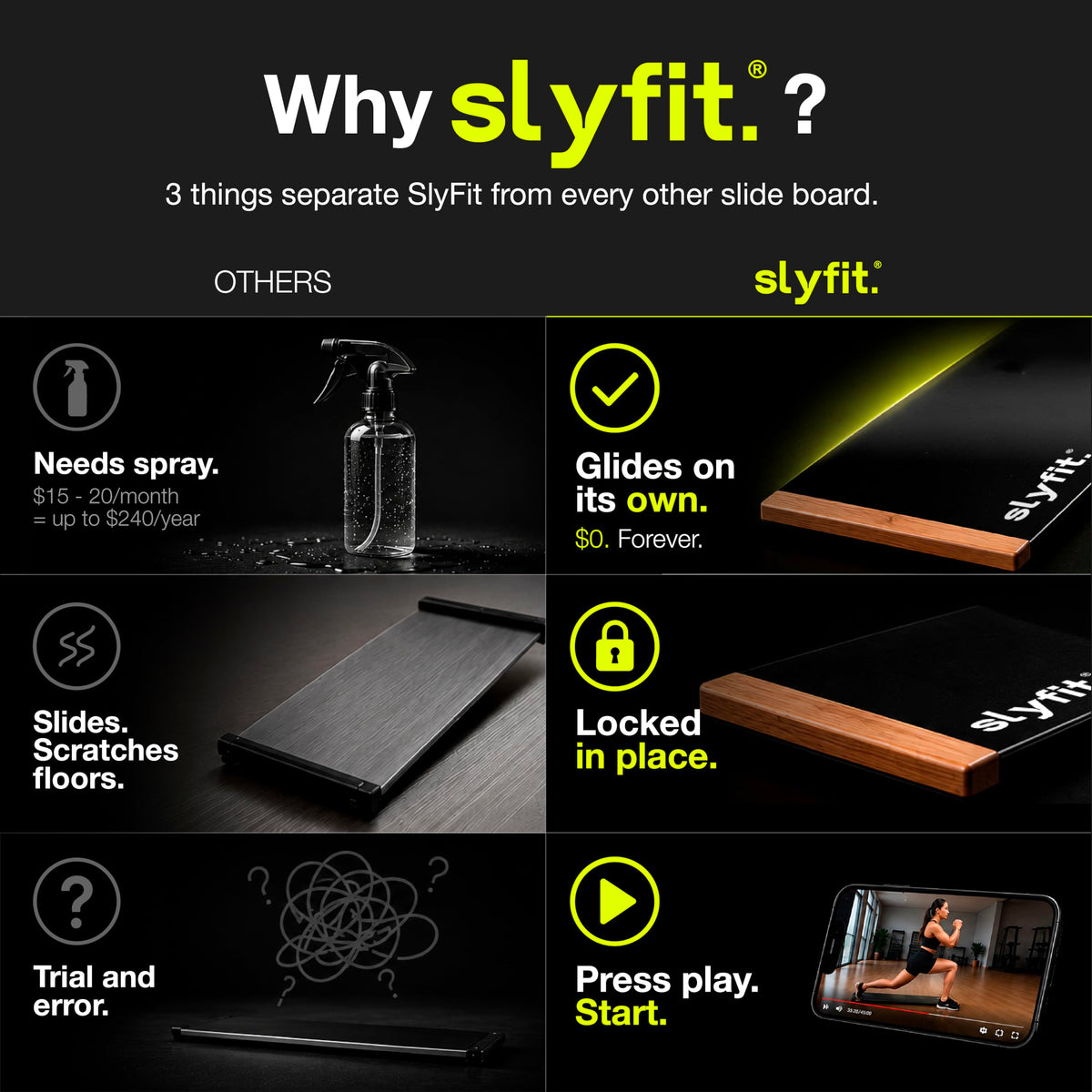 Slyfit Slide Board Revolutionize Your Workouts Slide - SLY FIT Official Imagery - 3