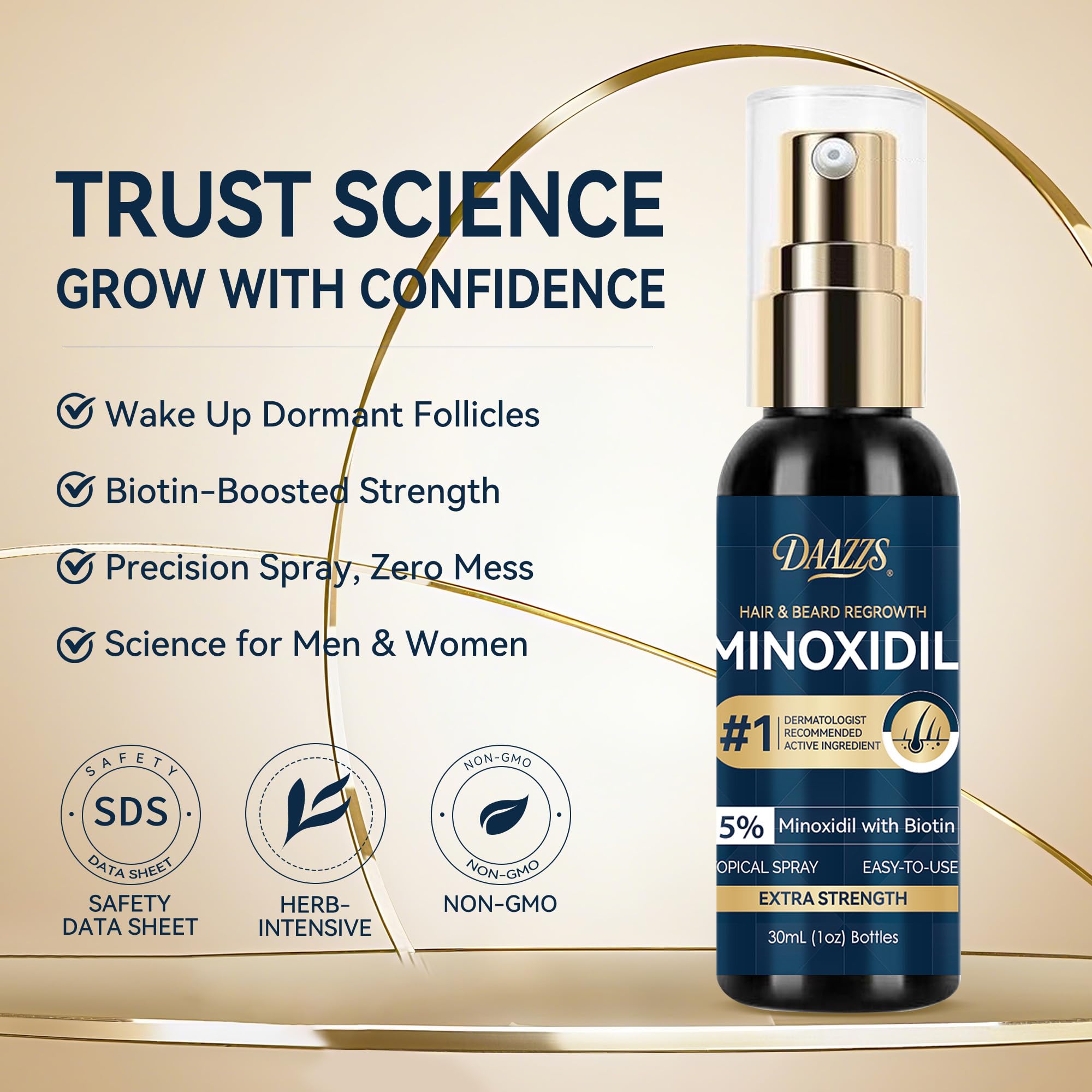 5% Minoxidil Hair & Beard Regrowth Spray Kit – DAAZZS
