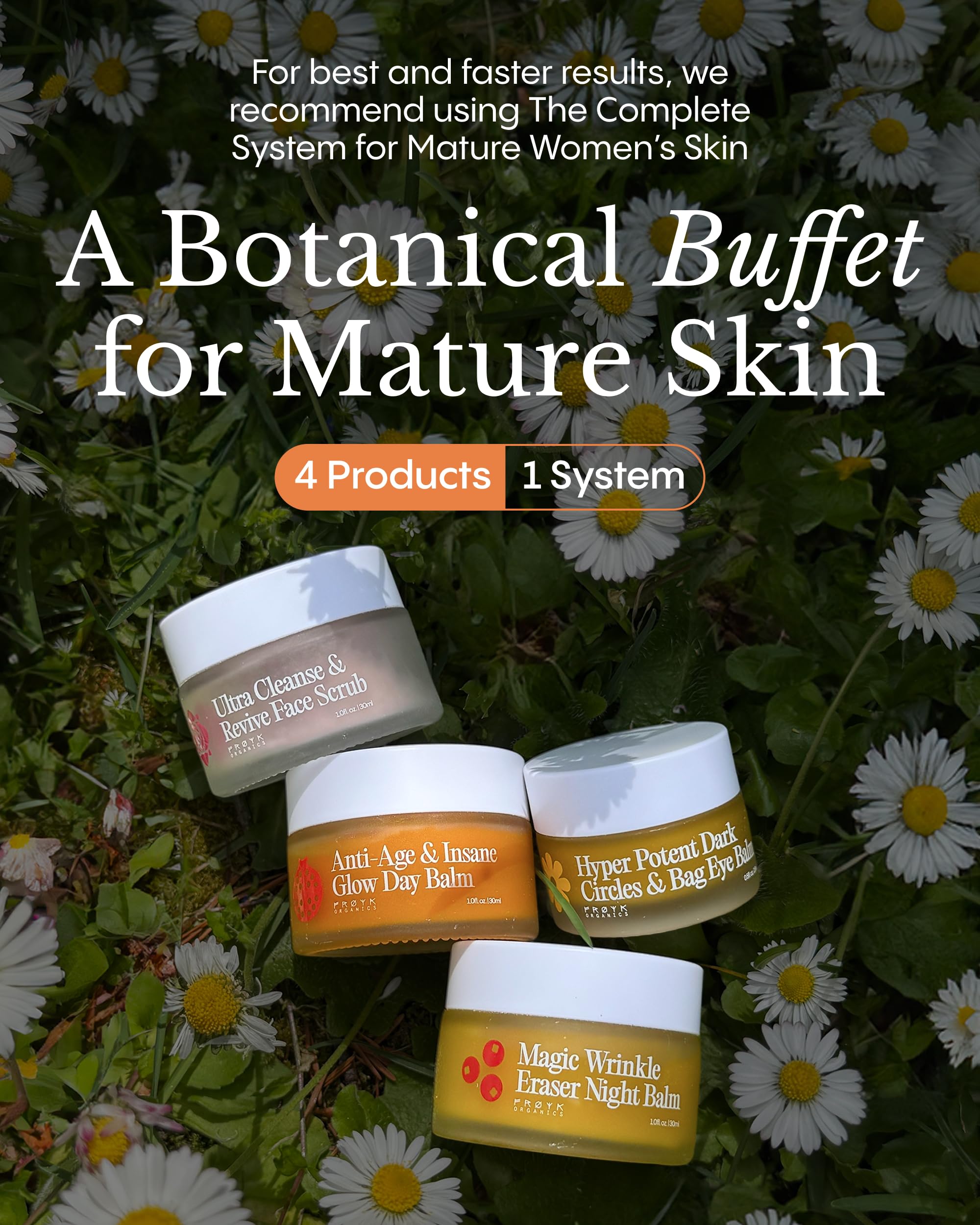 FRØYA Organics Hyper Potent Dark Circles & Bag Eye Balm (0.5 oz) - FRØYA Official Product View 7