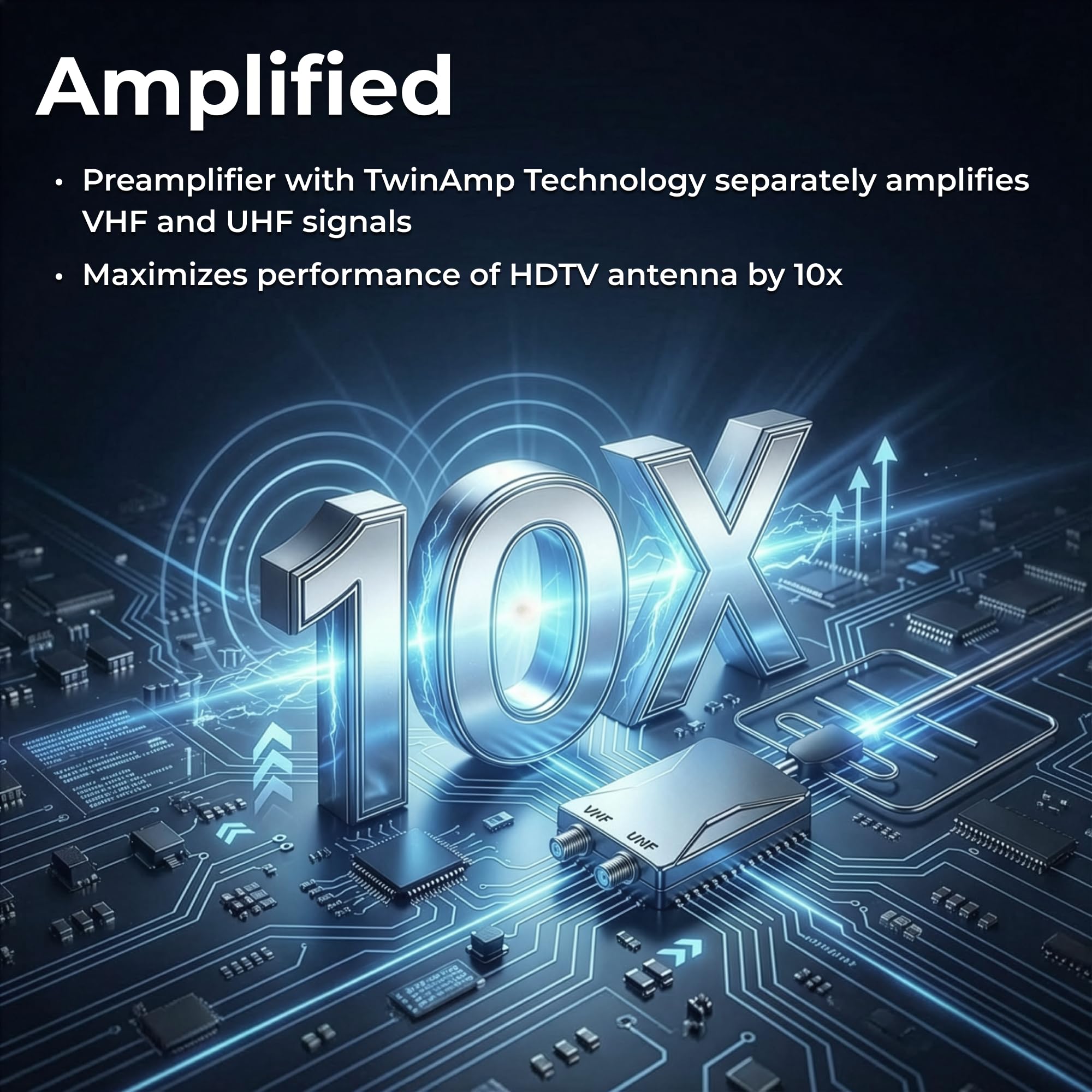 Winegard FL5500A FlatWave Indoor HDTV Antenna - Amplified VHF & U - Winegard Official Product View 8