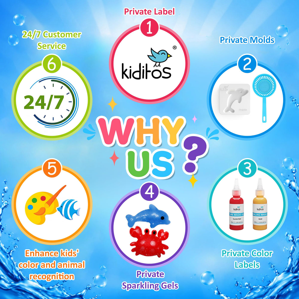 Kiditos Magic Water Elf Toy Kit Squishies for Kids DIY - Kiditos Official Imagery - 7