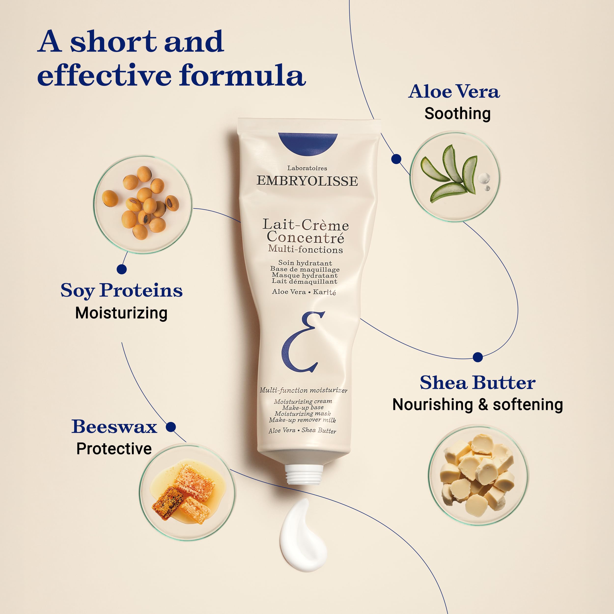 Embryolisse Lait-Crème Concentré Face Moisturizer and Makeup P... - Elefair Tech Official Product View 6